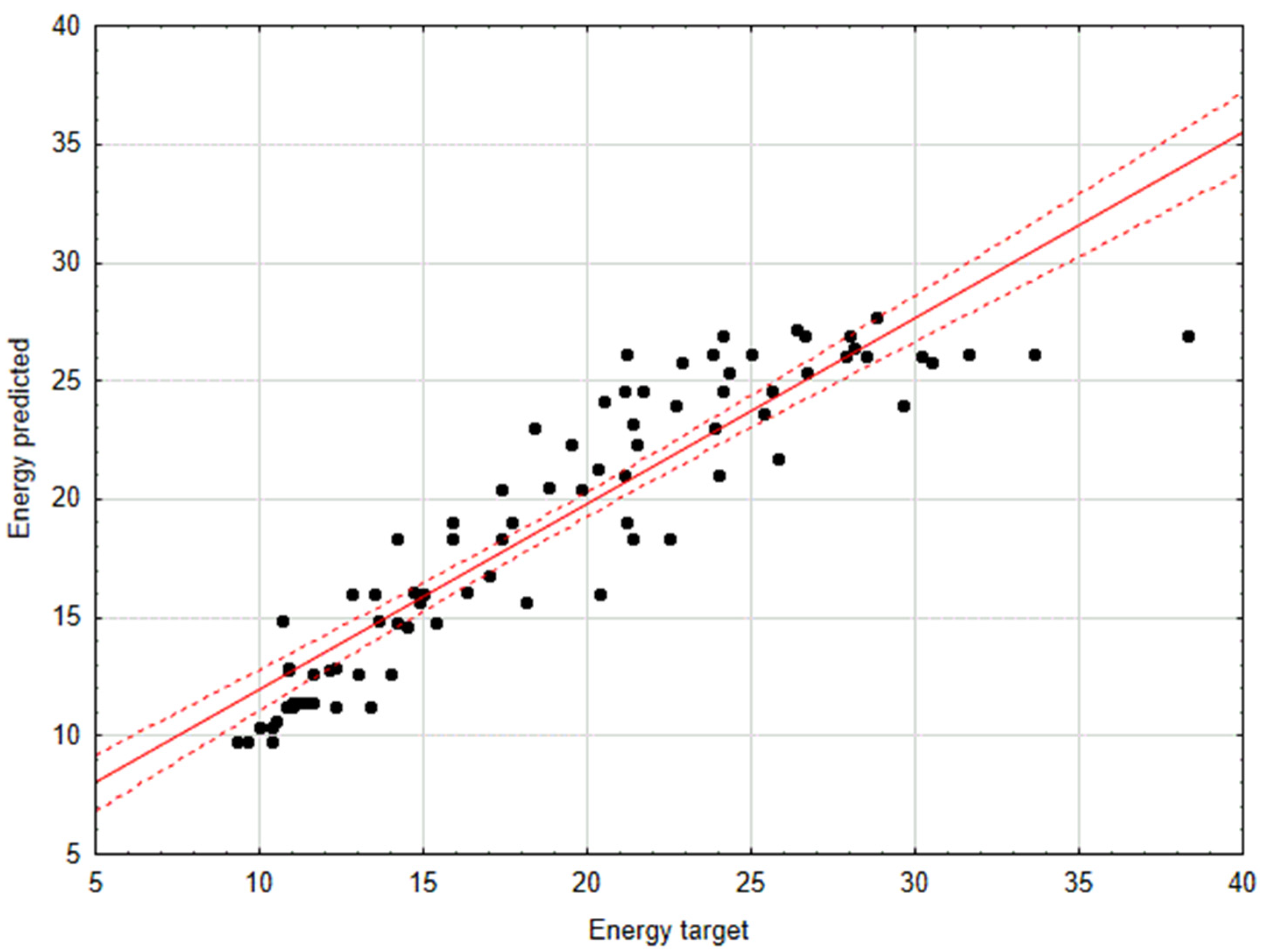 Agriculture 14 01995 g004