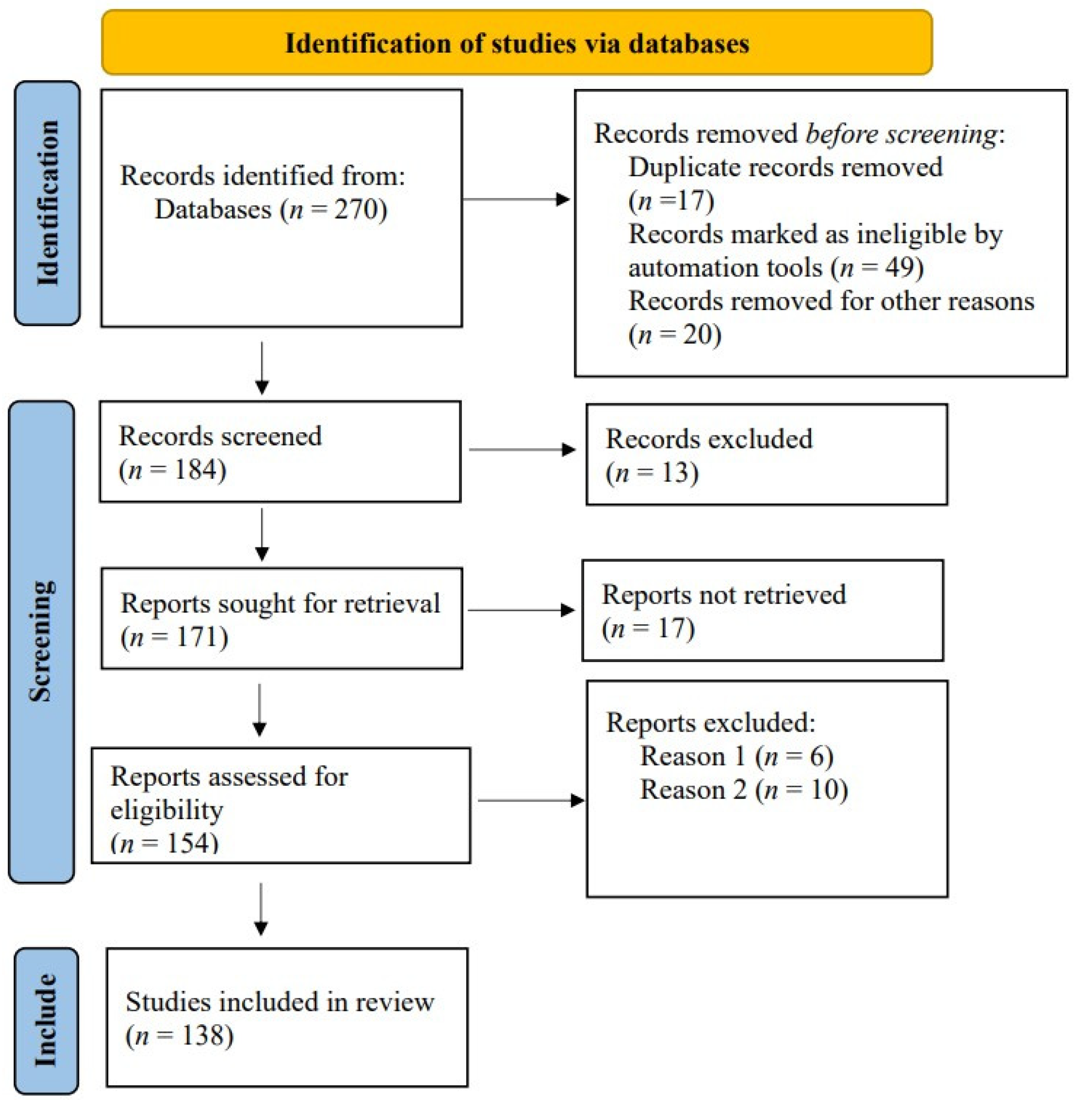 Agriculture 14 02018 g001