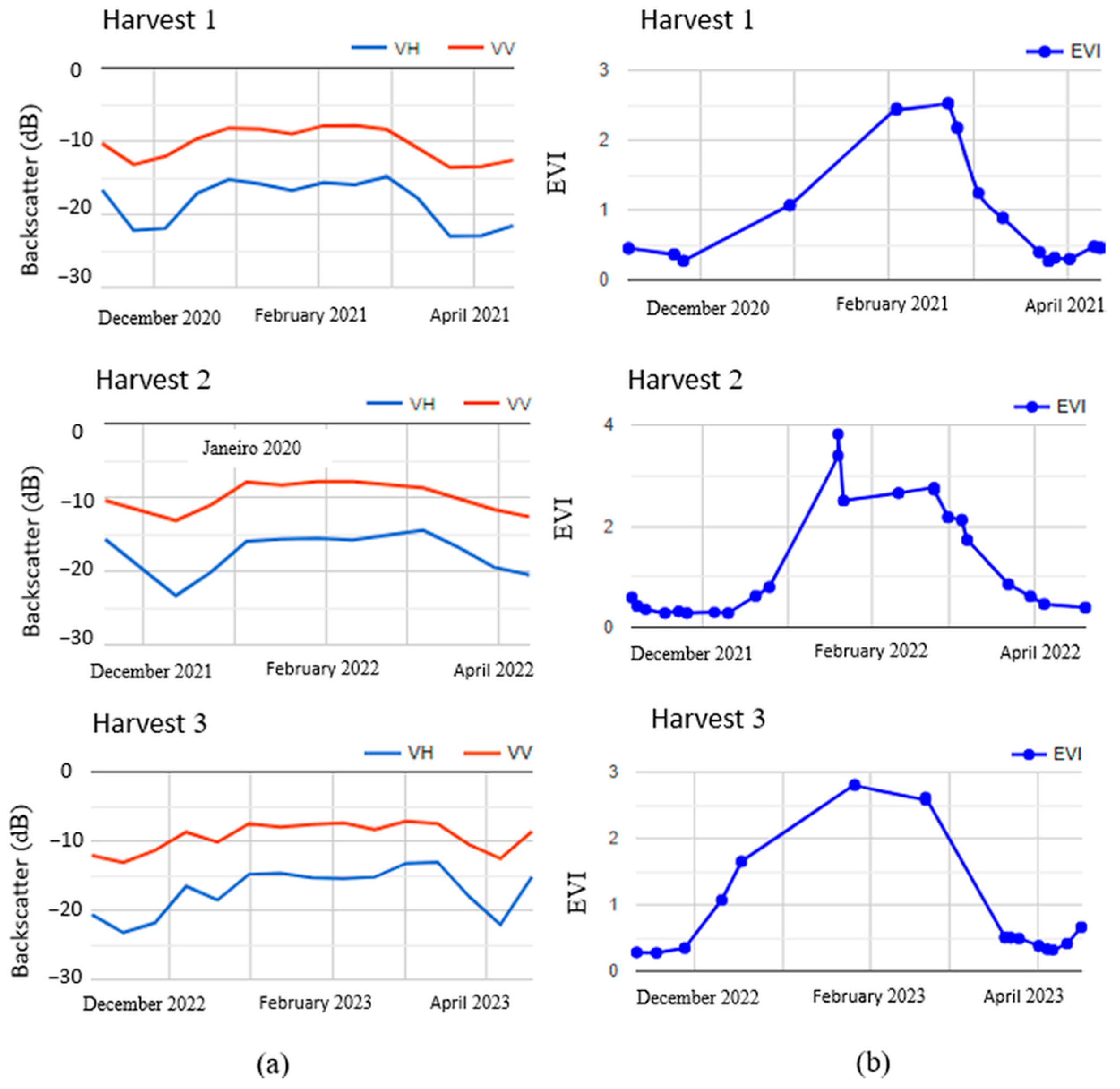 Agriculture 14 02032 g002