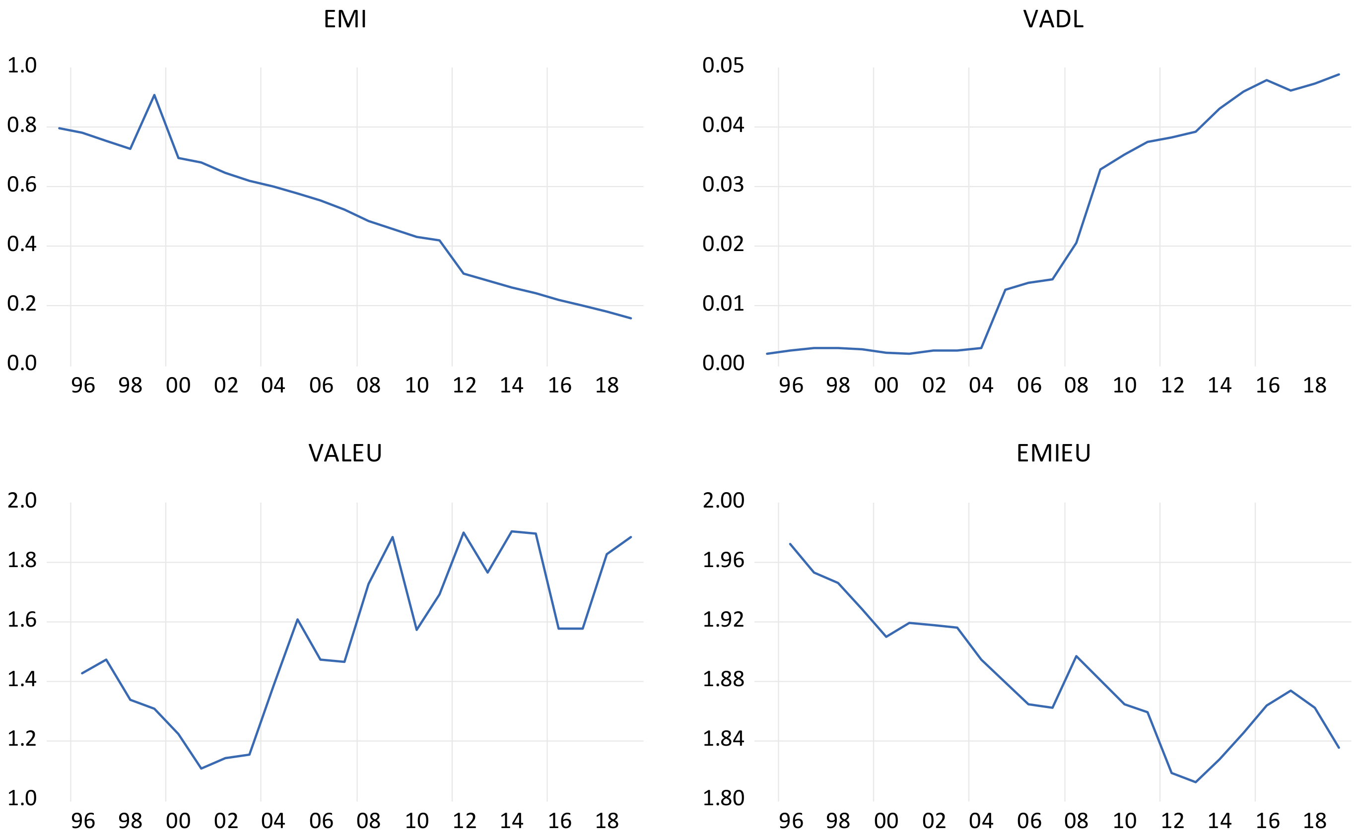 Agriculture 14 02036 g001