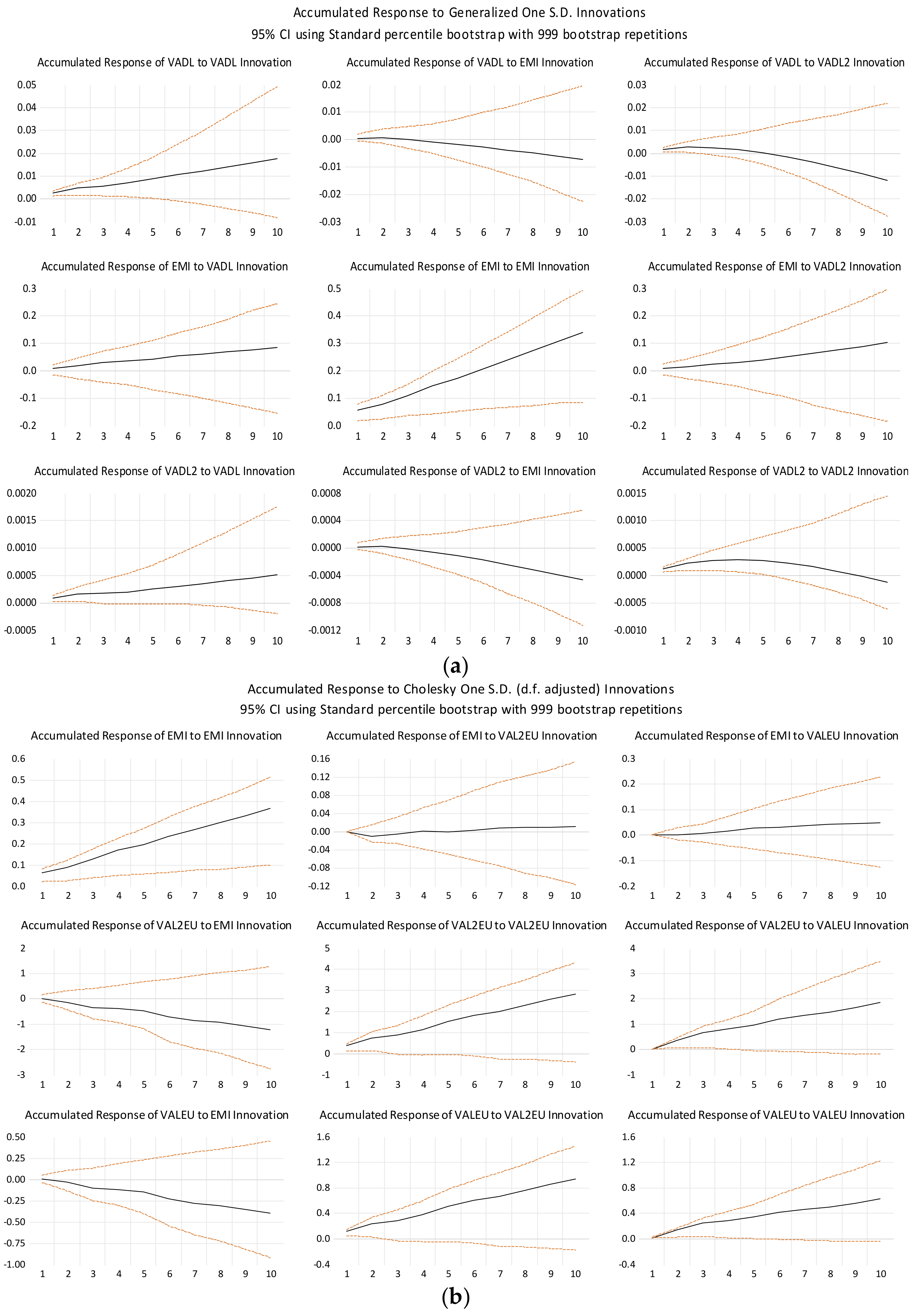 Agriculture 14 02036 g002