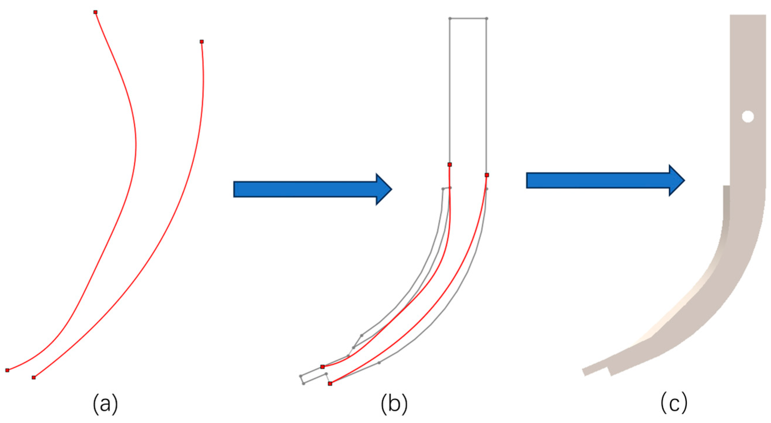 Agriculture 14 02046 g002