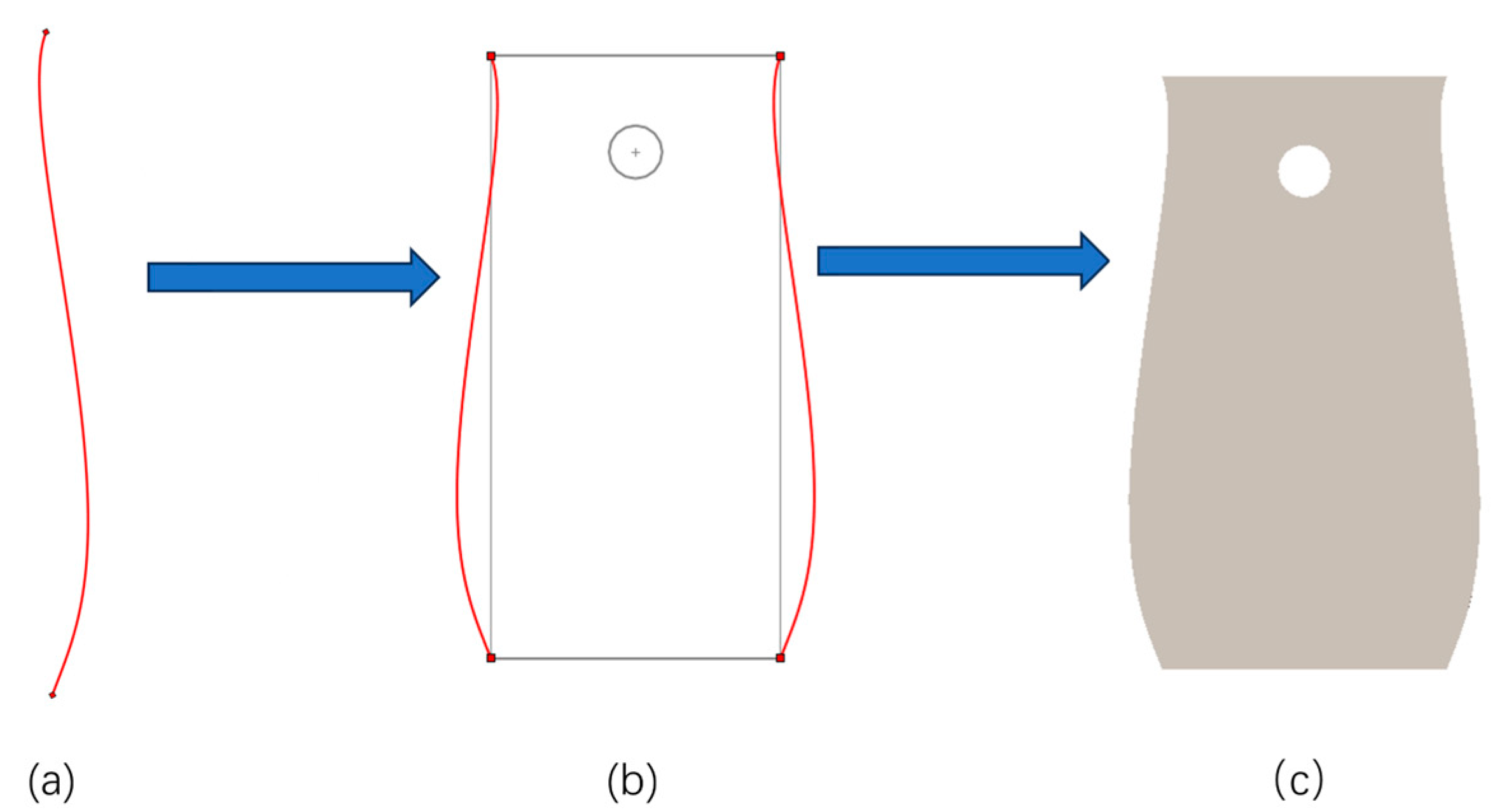Agriculture 14 02046 g003