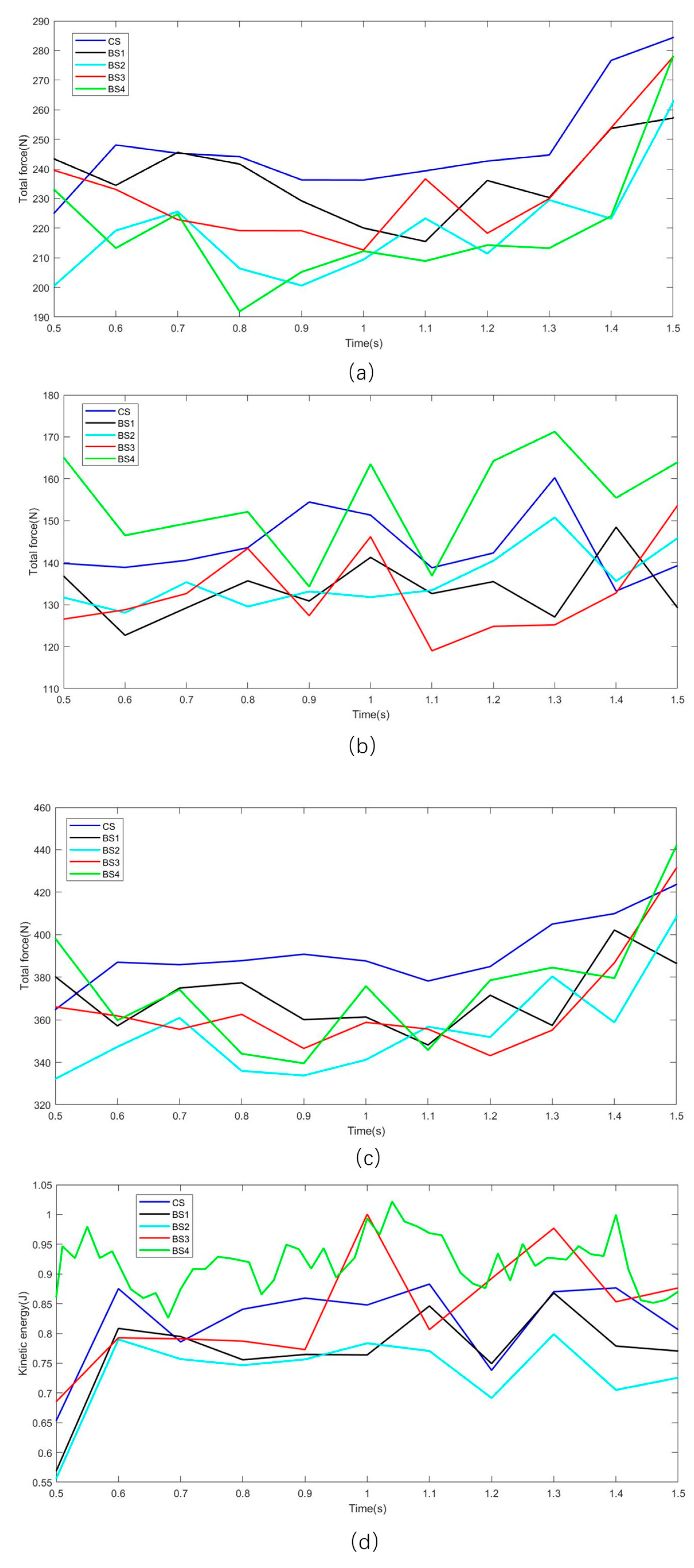 Agriculture 14 02046 g011