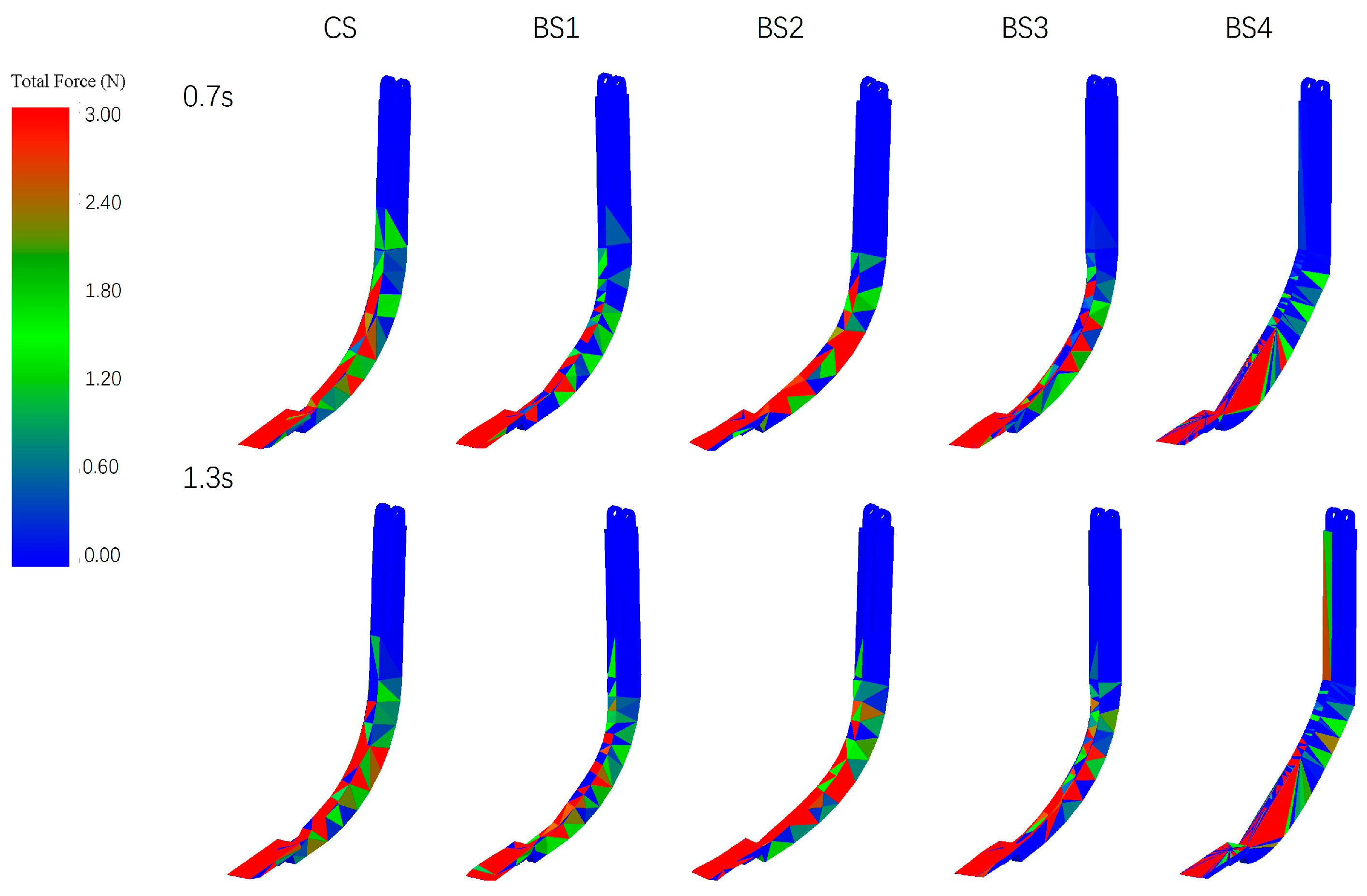 Agriculture 14 02046 g012