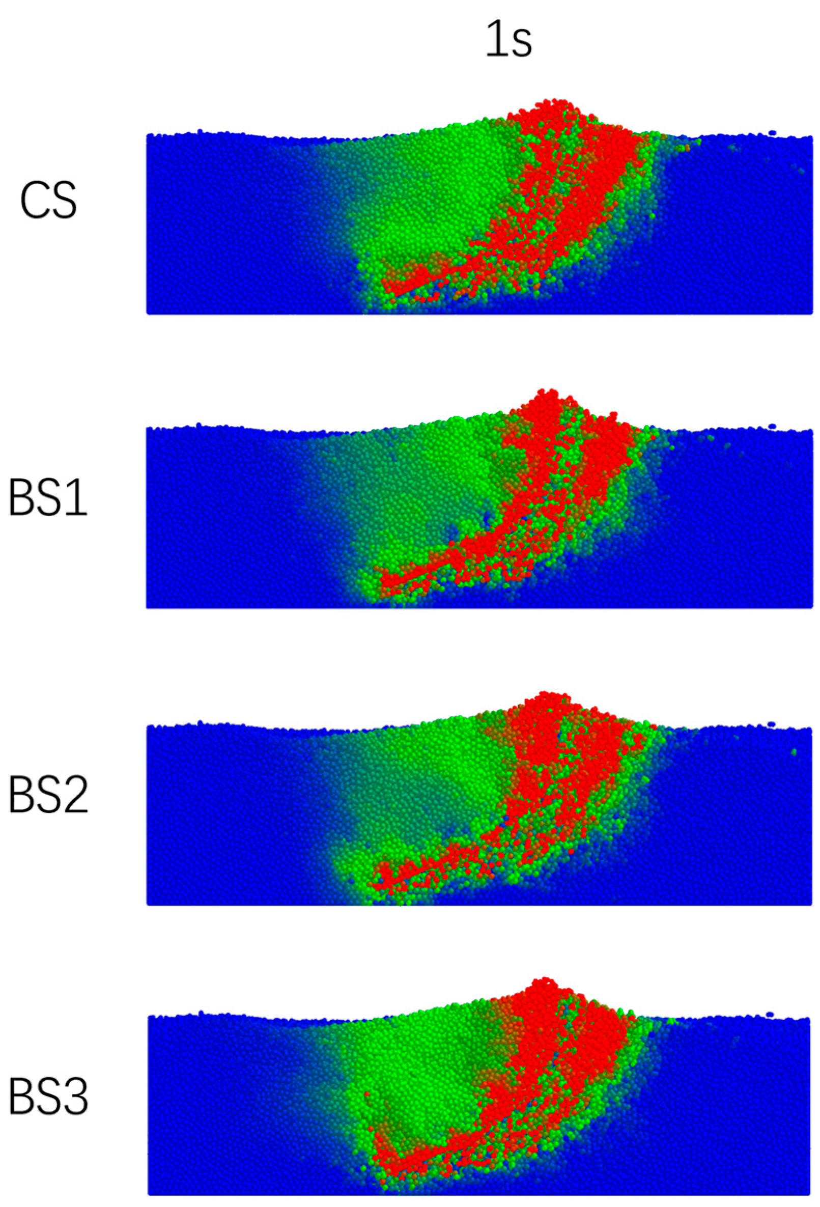 Agriculture 14 02046 g014