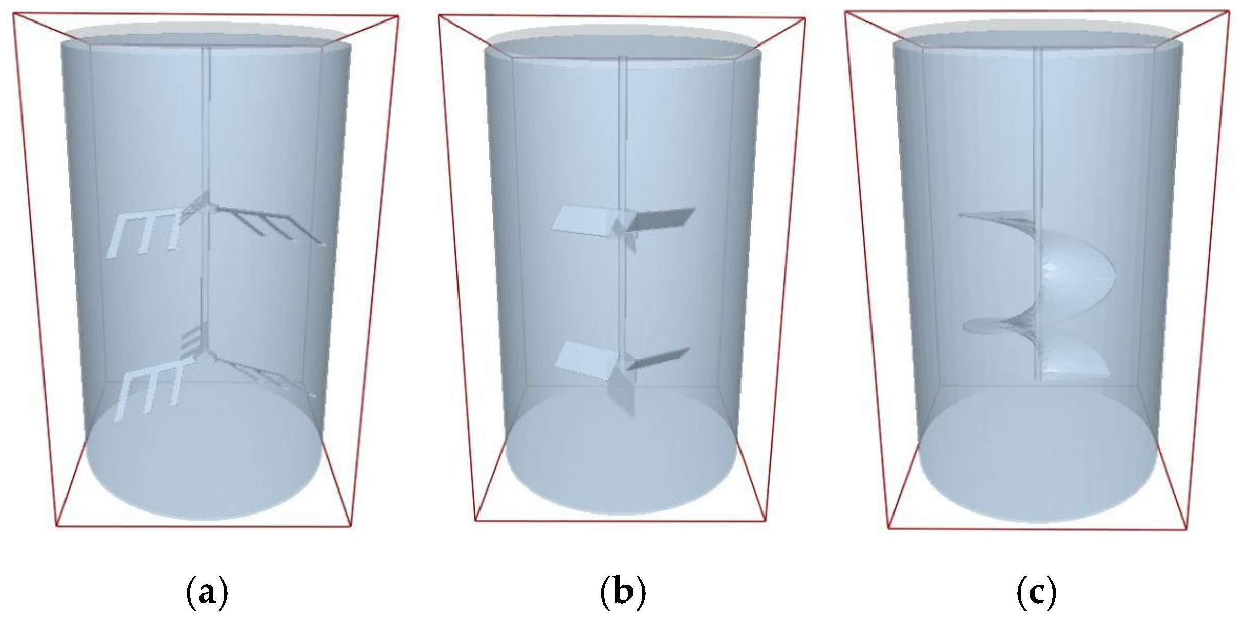 Agriculture 14 02070 g003