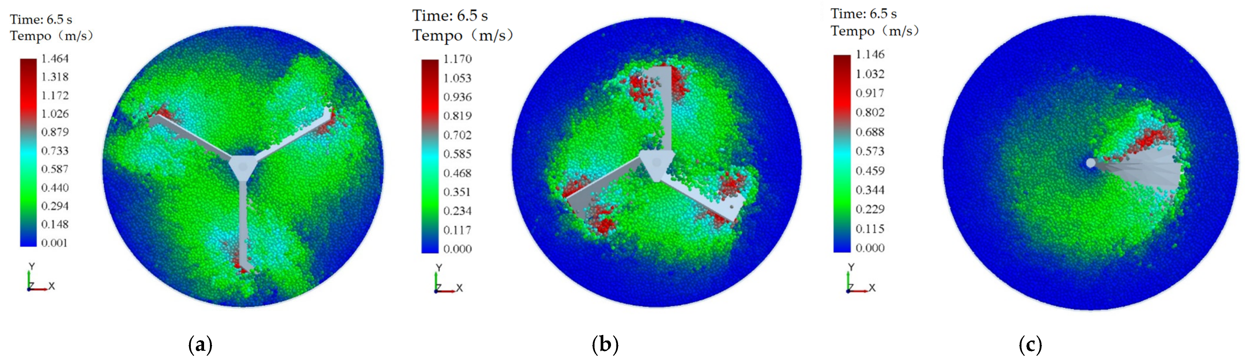 Agriculture 14 02070 g005