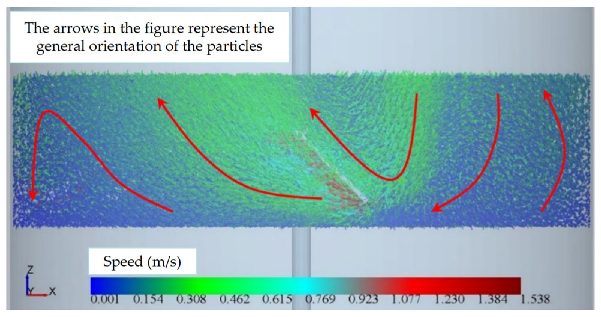 Agriculture 14 02070 g006