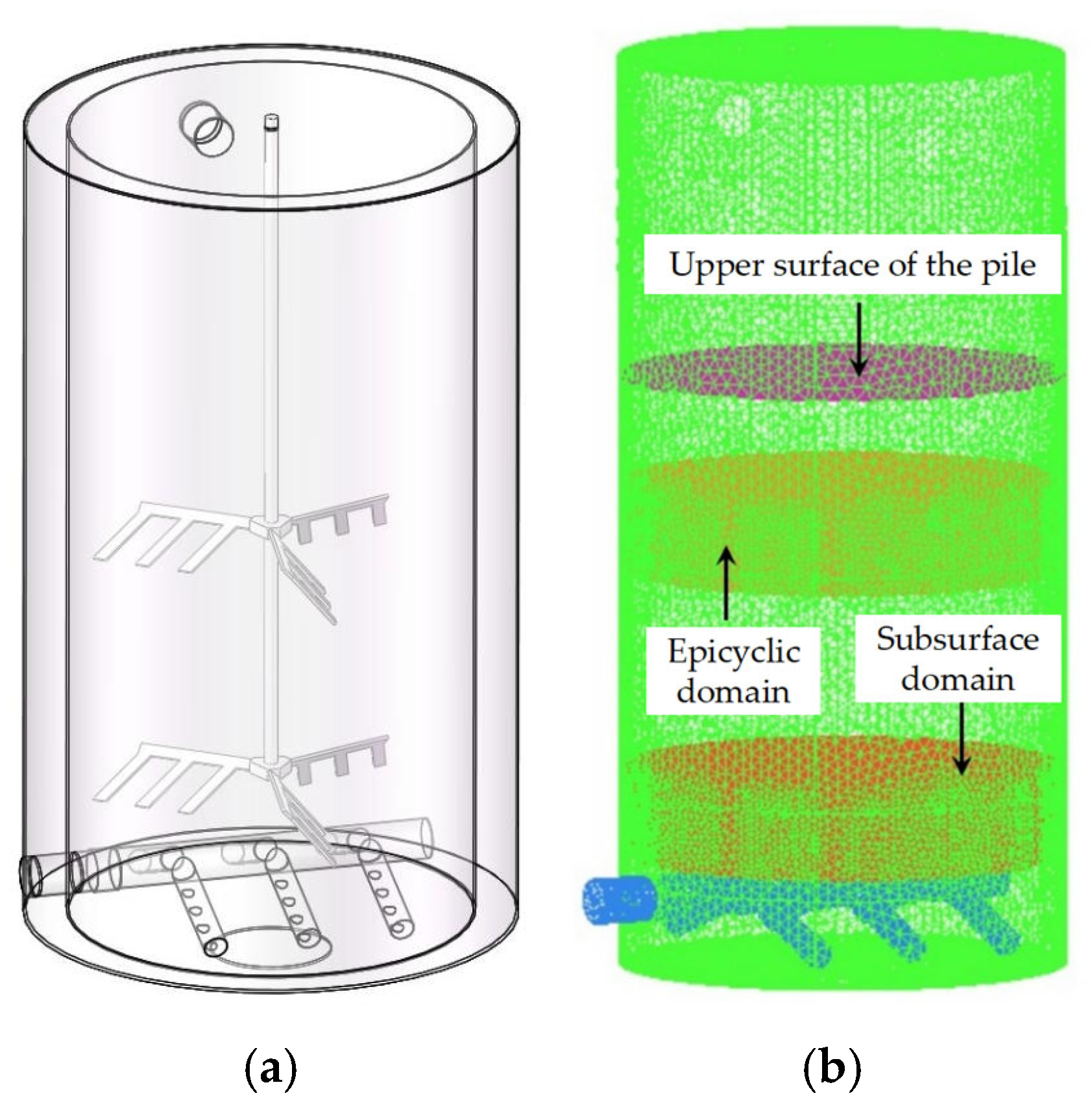 Agriculture 14 02070 g009