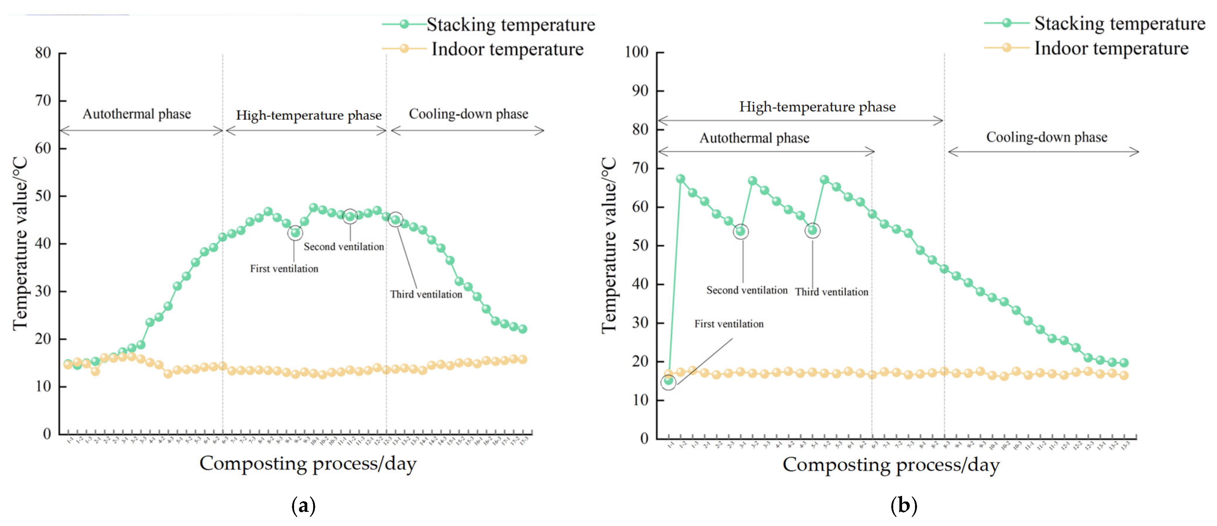 Agriculture 14 02070 g018