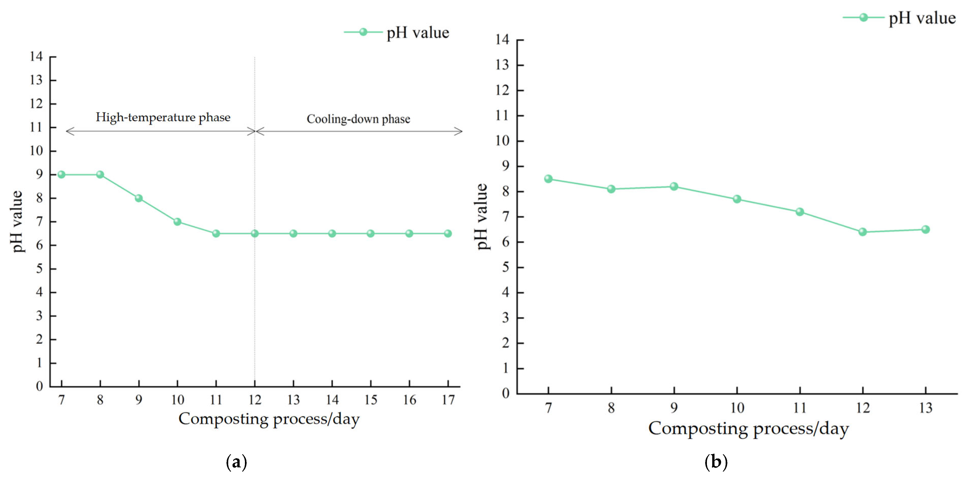 Agriculture 14 02070 g021