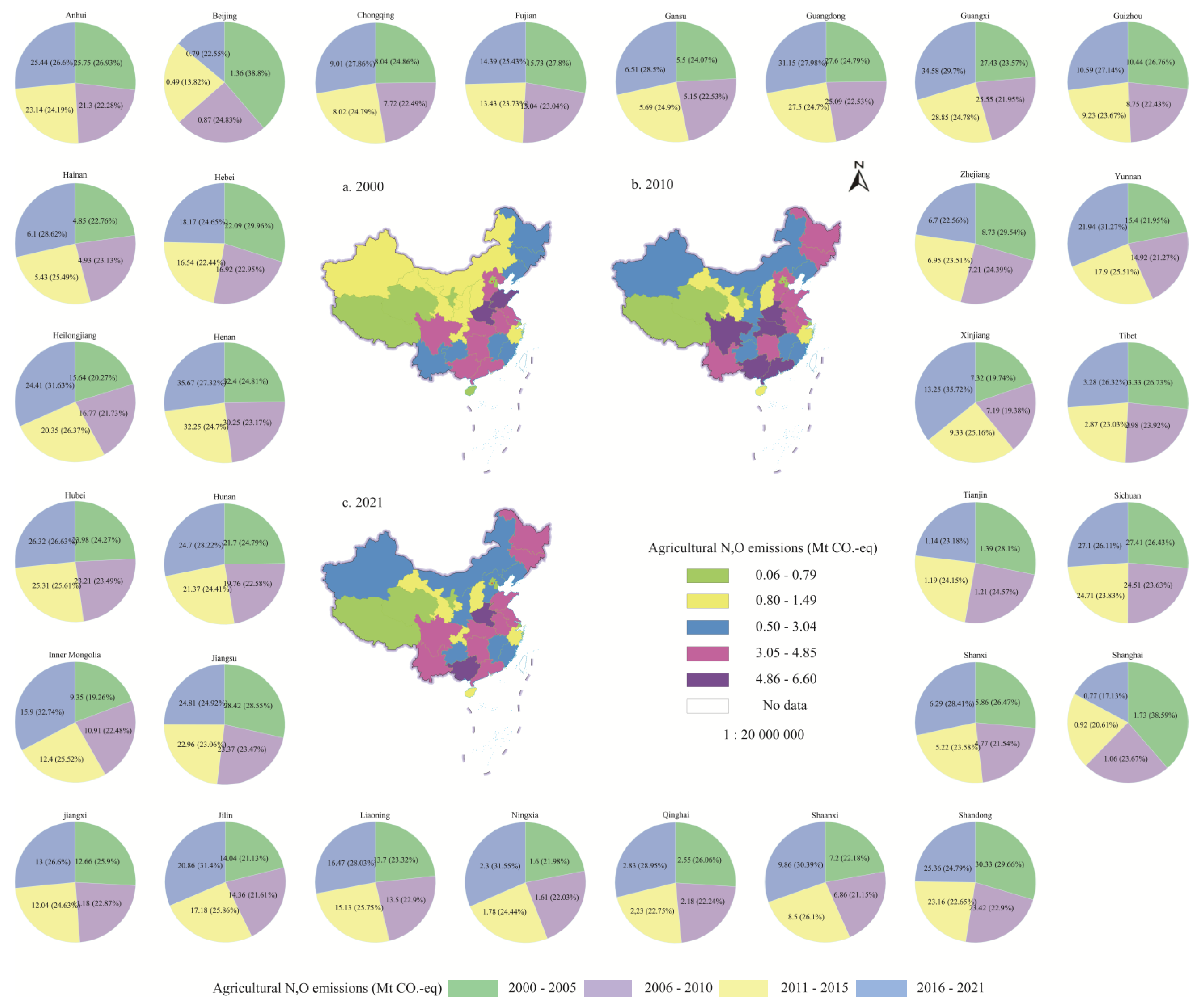 Agriculture 14 02074 g002