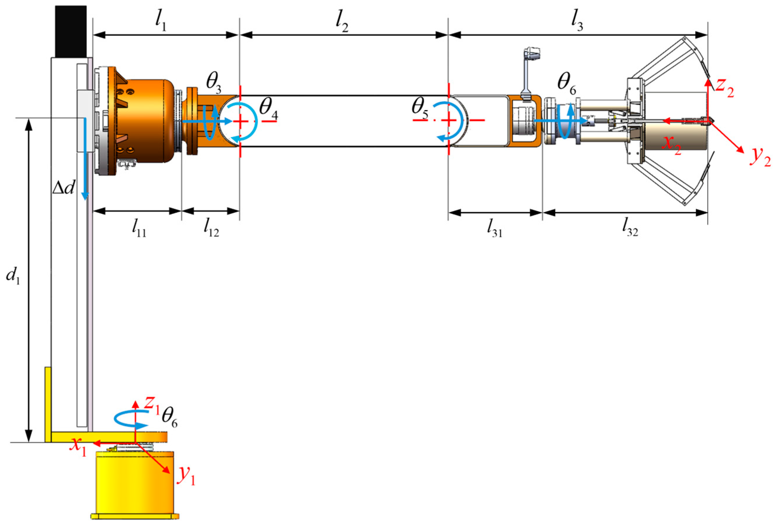 Agriculture 14 02095 g003
