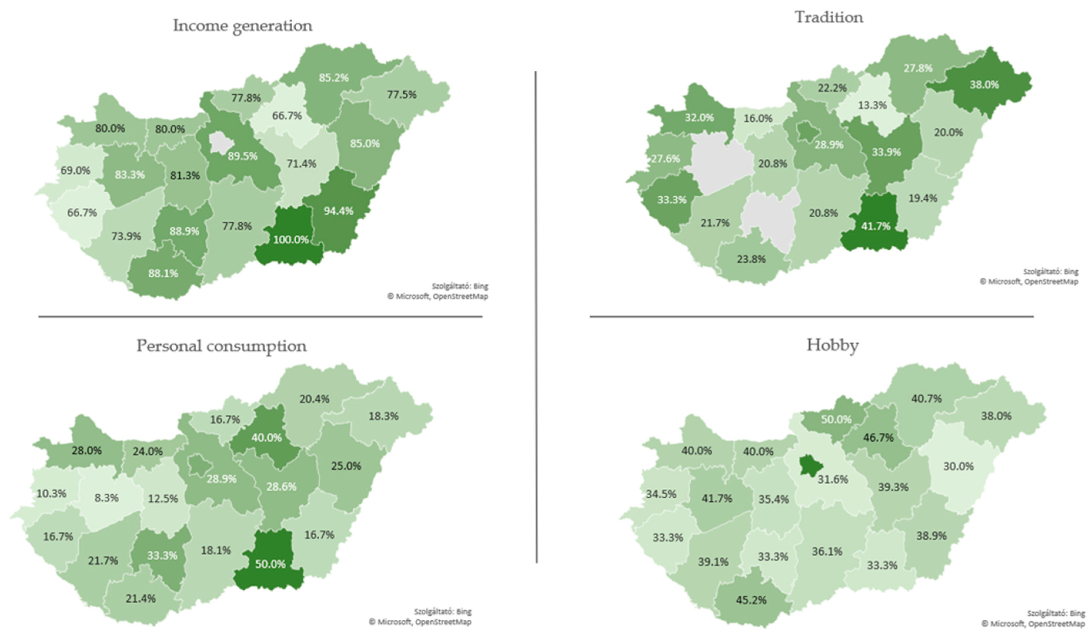 Agriculture 14 02100 g008