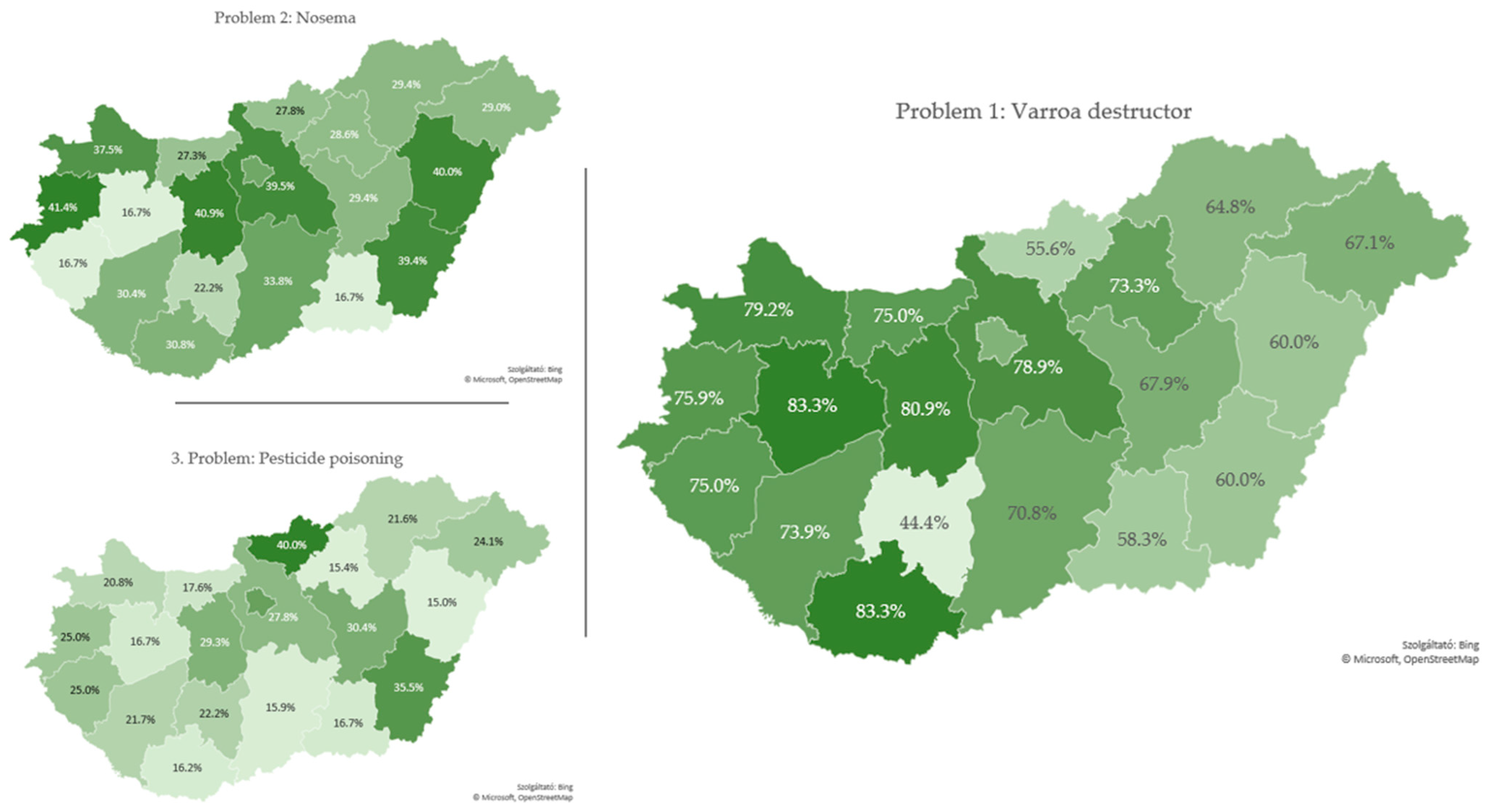 Agriculture 14 02100 g011