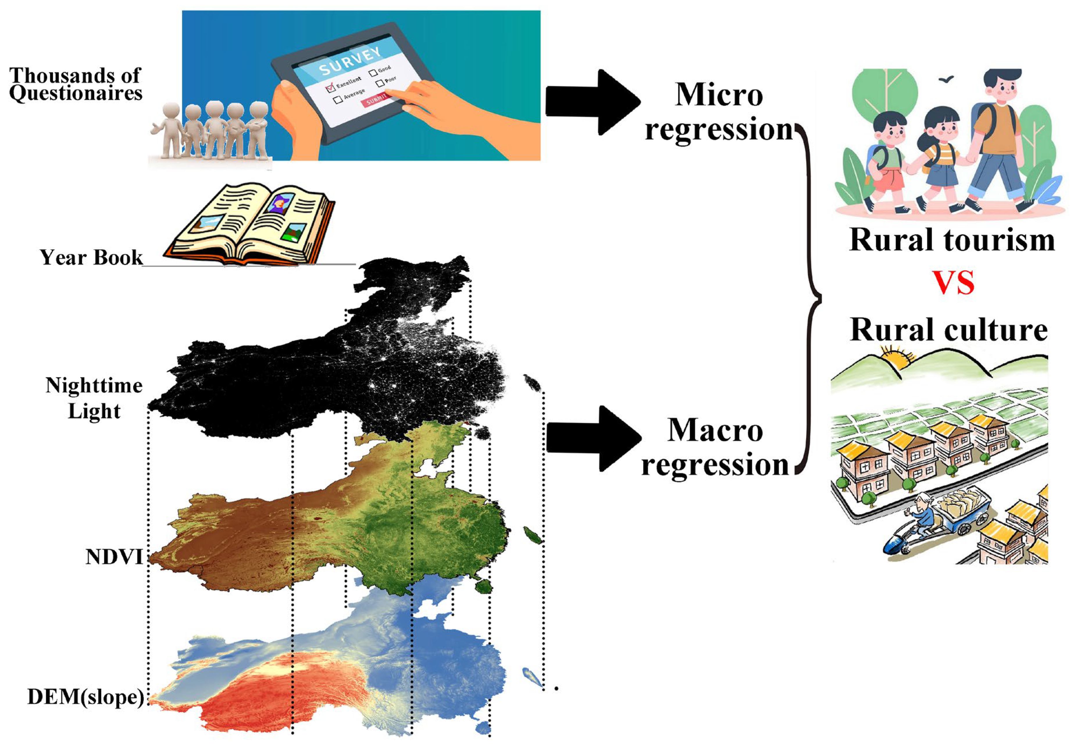 Agriculture 14 02116 g002