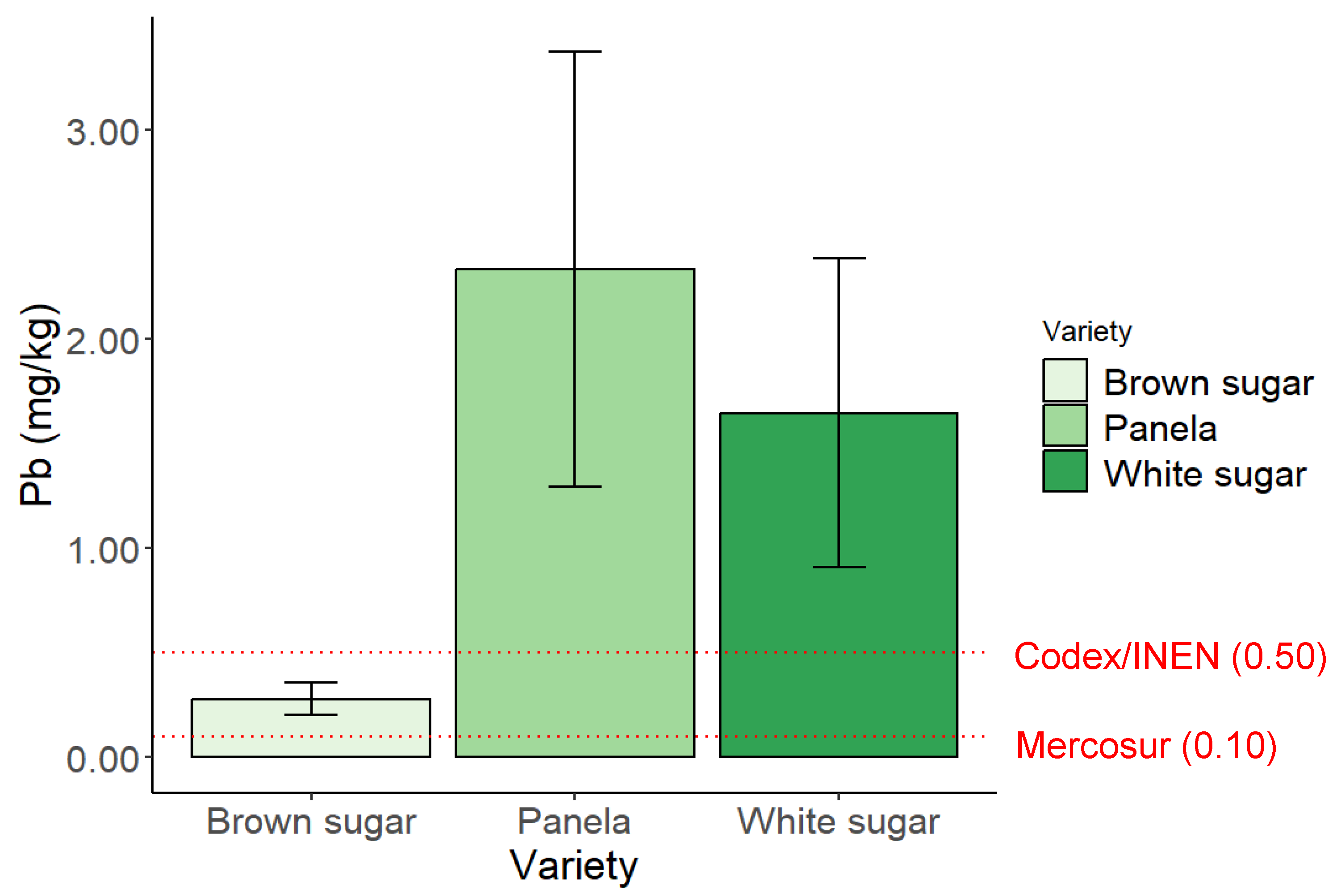 Agriculture 14 02121 g003