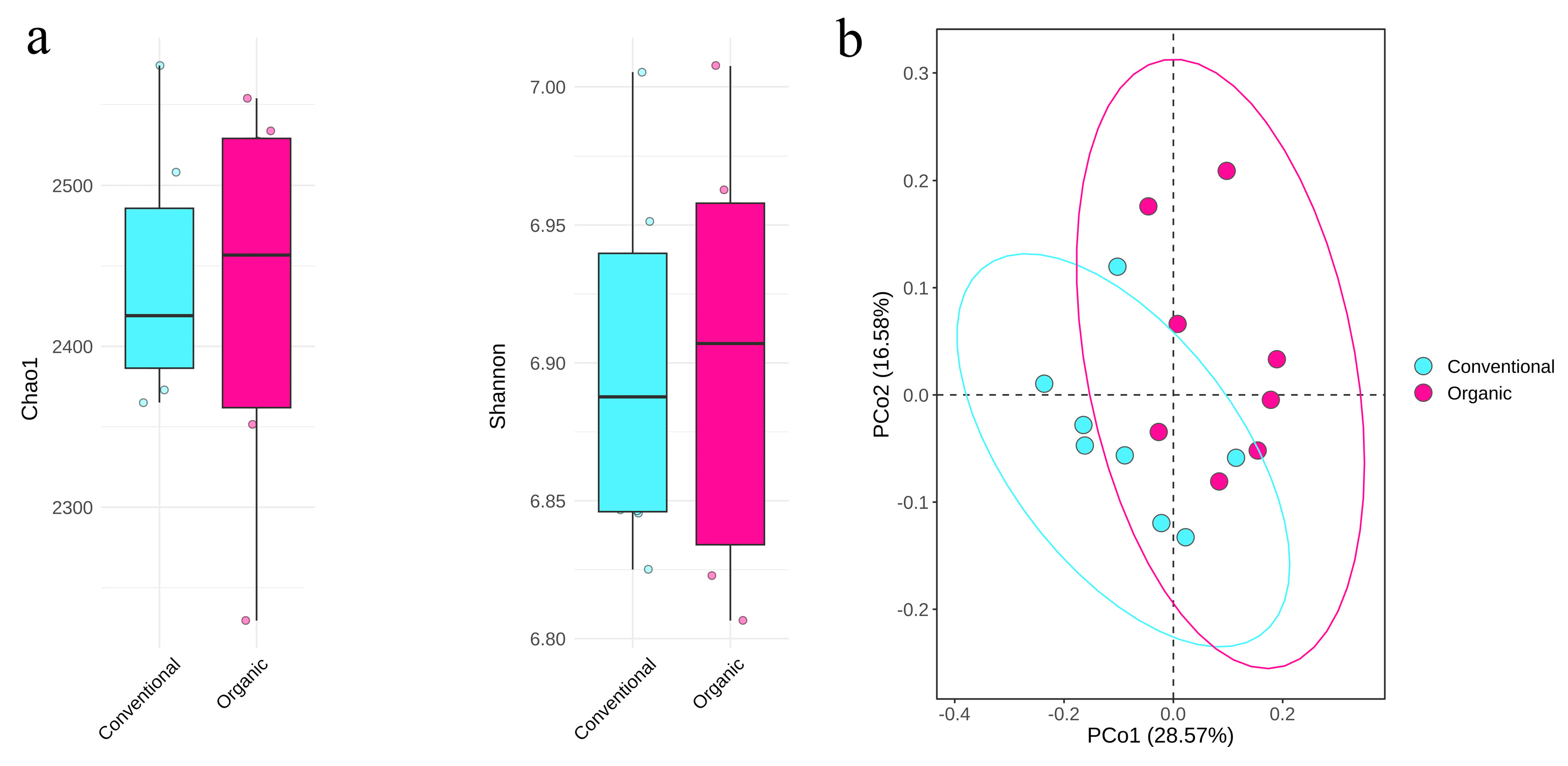 Agriculture 14 02127 g001