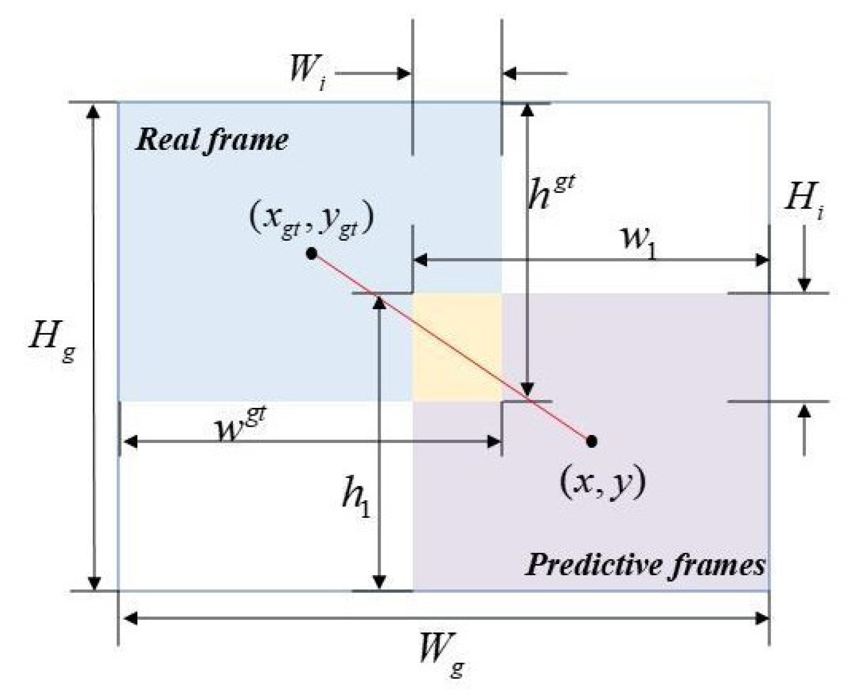 Agriculture 14 02134 g006
