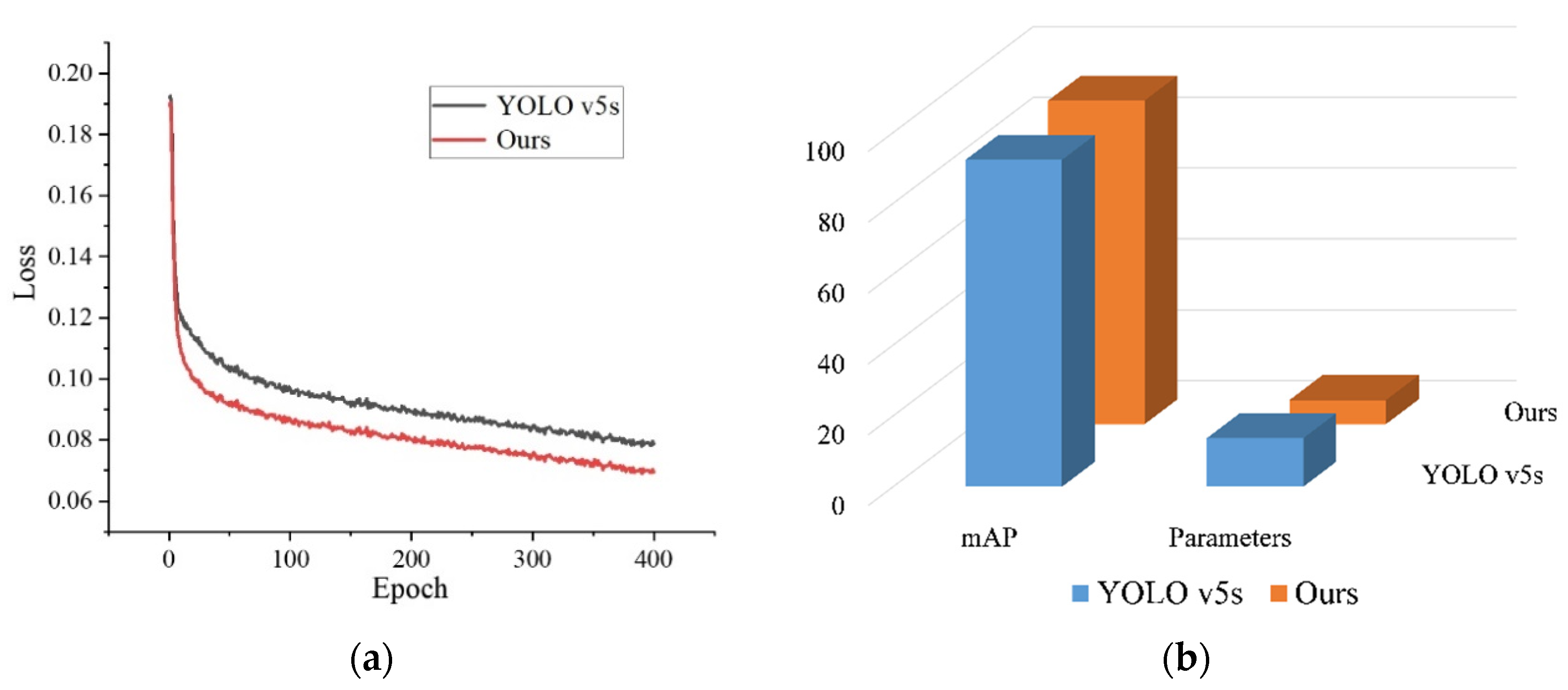 Agriculture 14 02134 g008