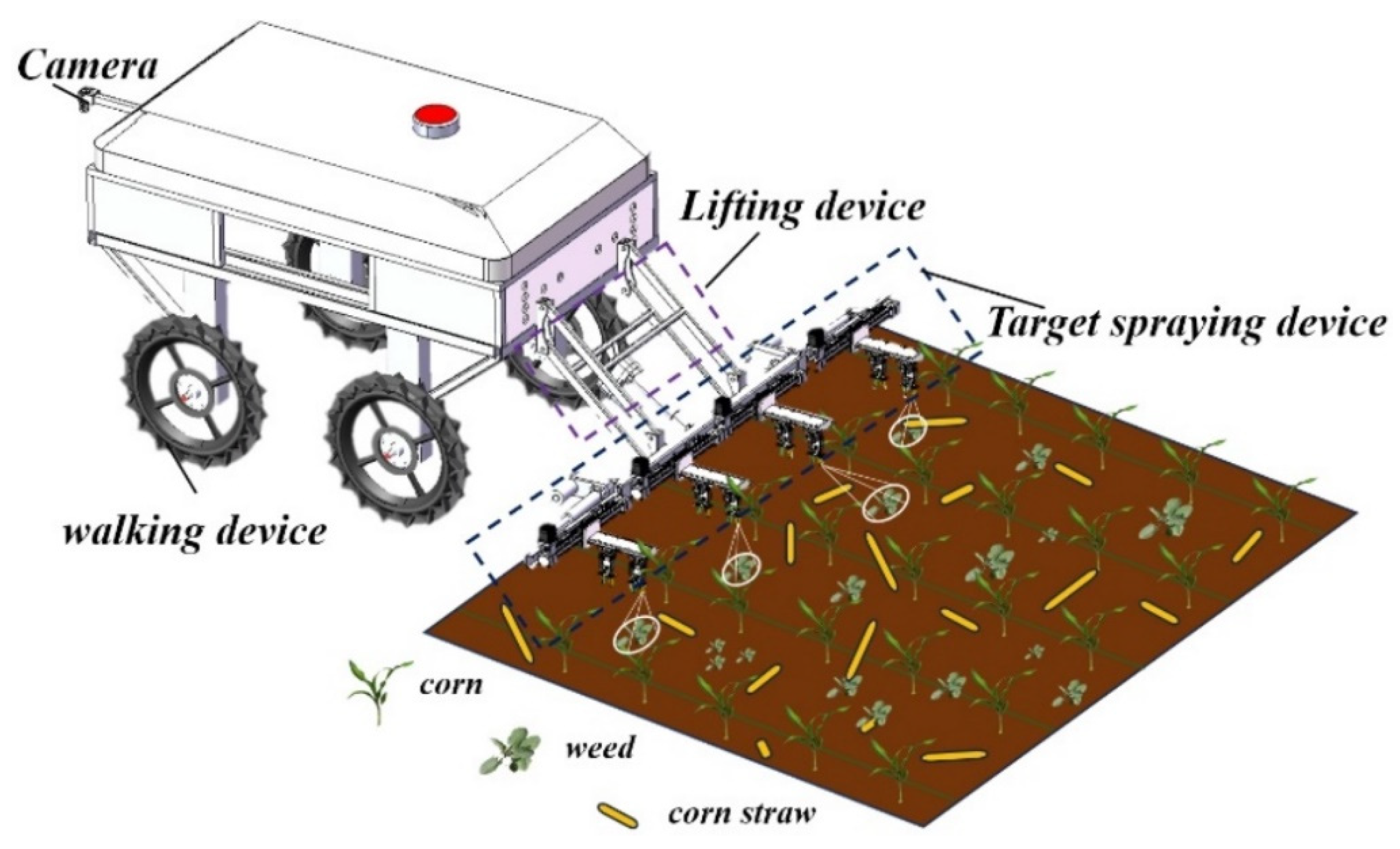 Agriculture 14 02134 g010