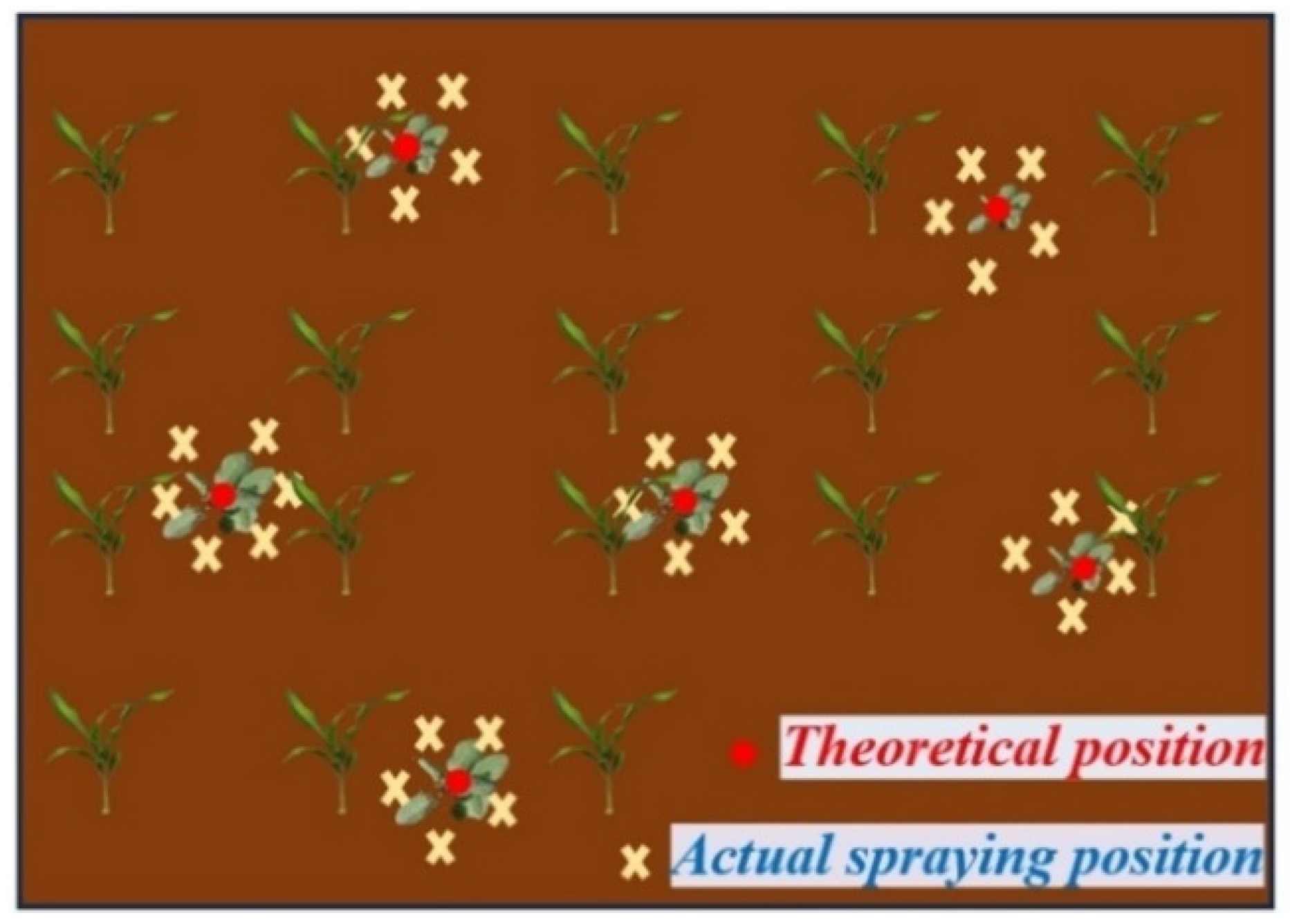 Agriculture 14 02134 g014