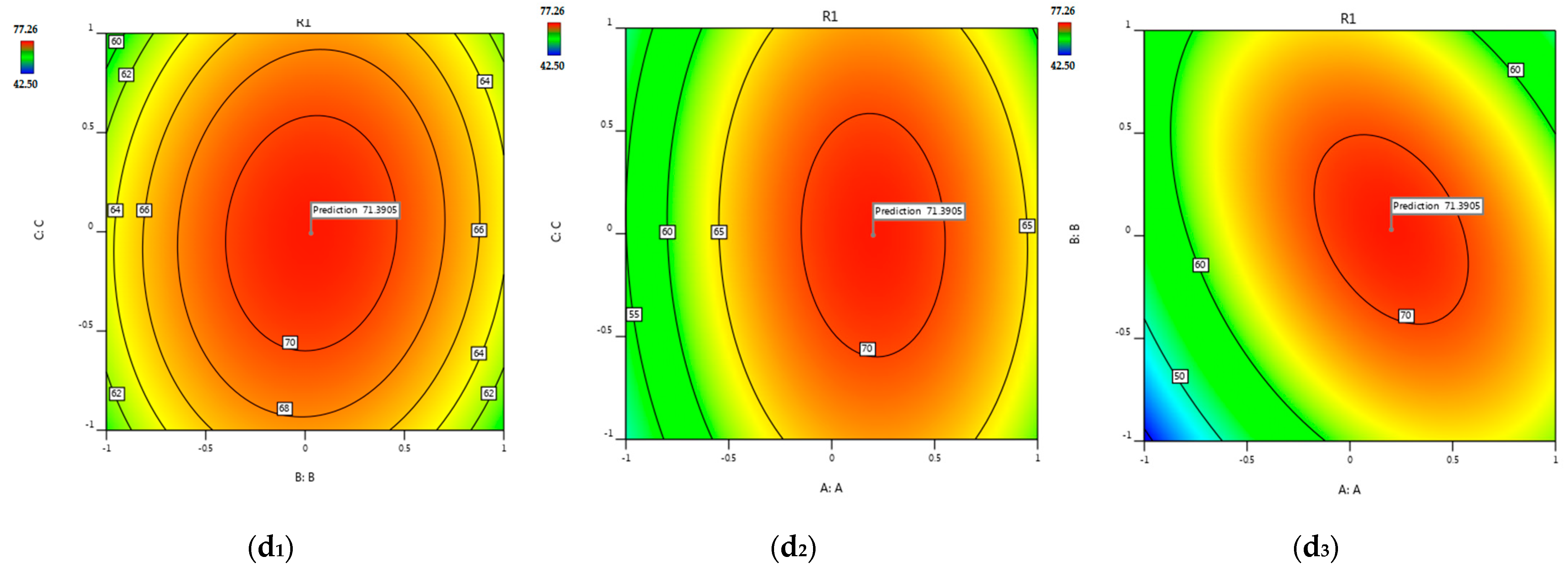 Agriculture 14 02158 g010b