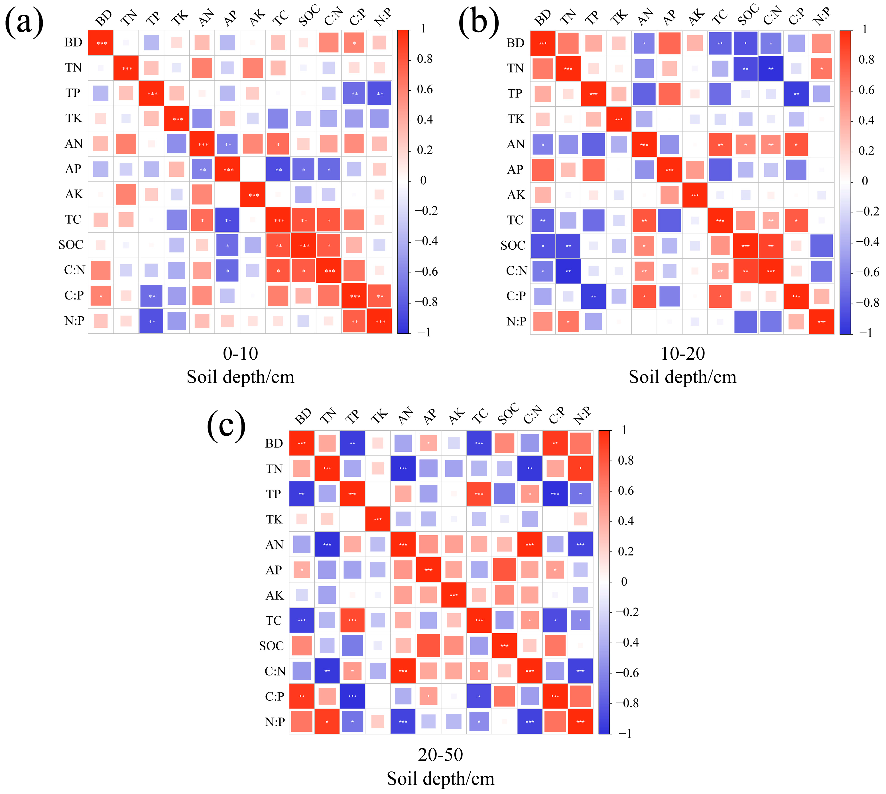 Agriculture 14 02160 g004