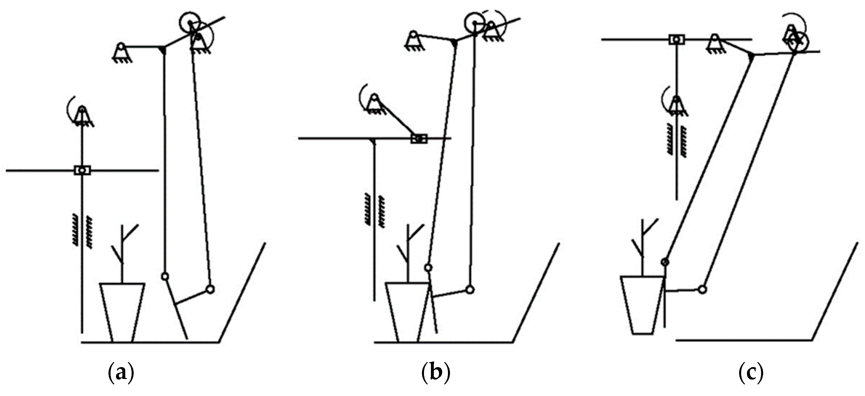 Agriculture 14 02168 g008