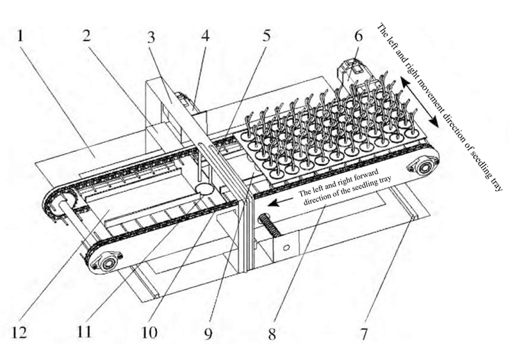 Agriculture 14 02168 g030
