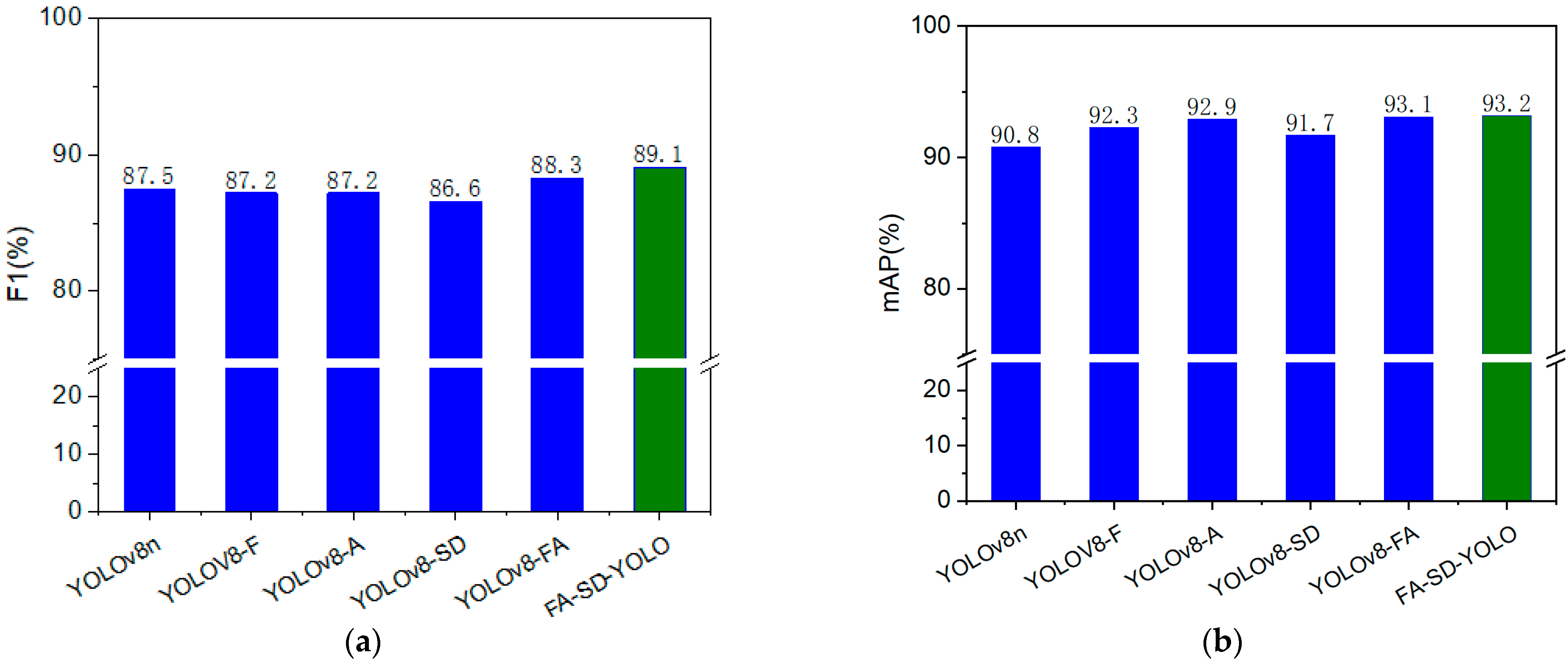 Agriculture 14 02194 g006