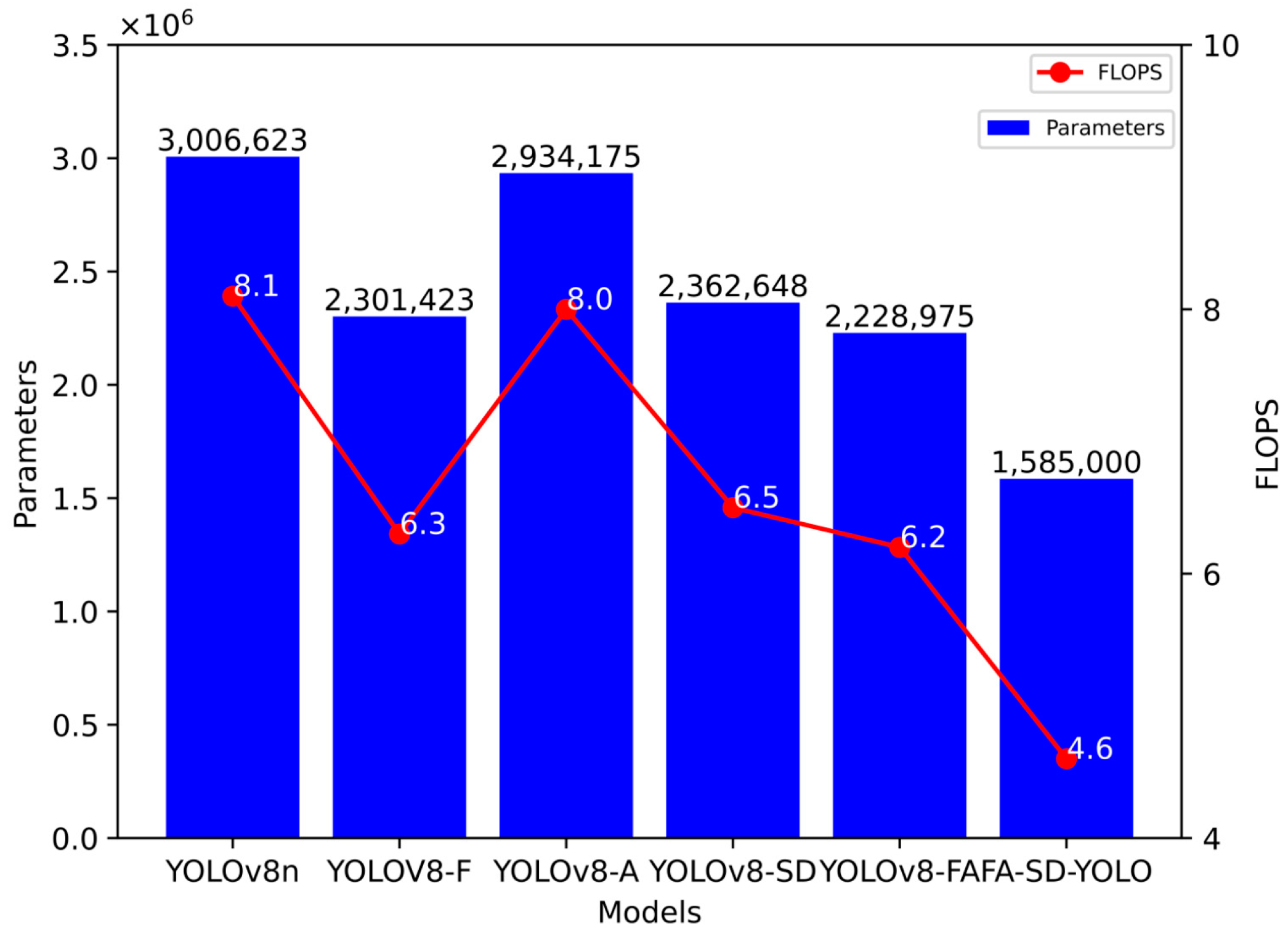 Agriculture 14 02194 g007