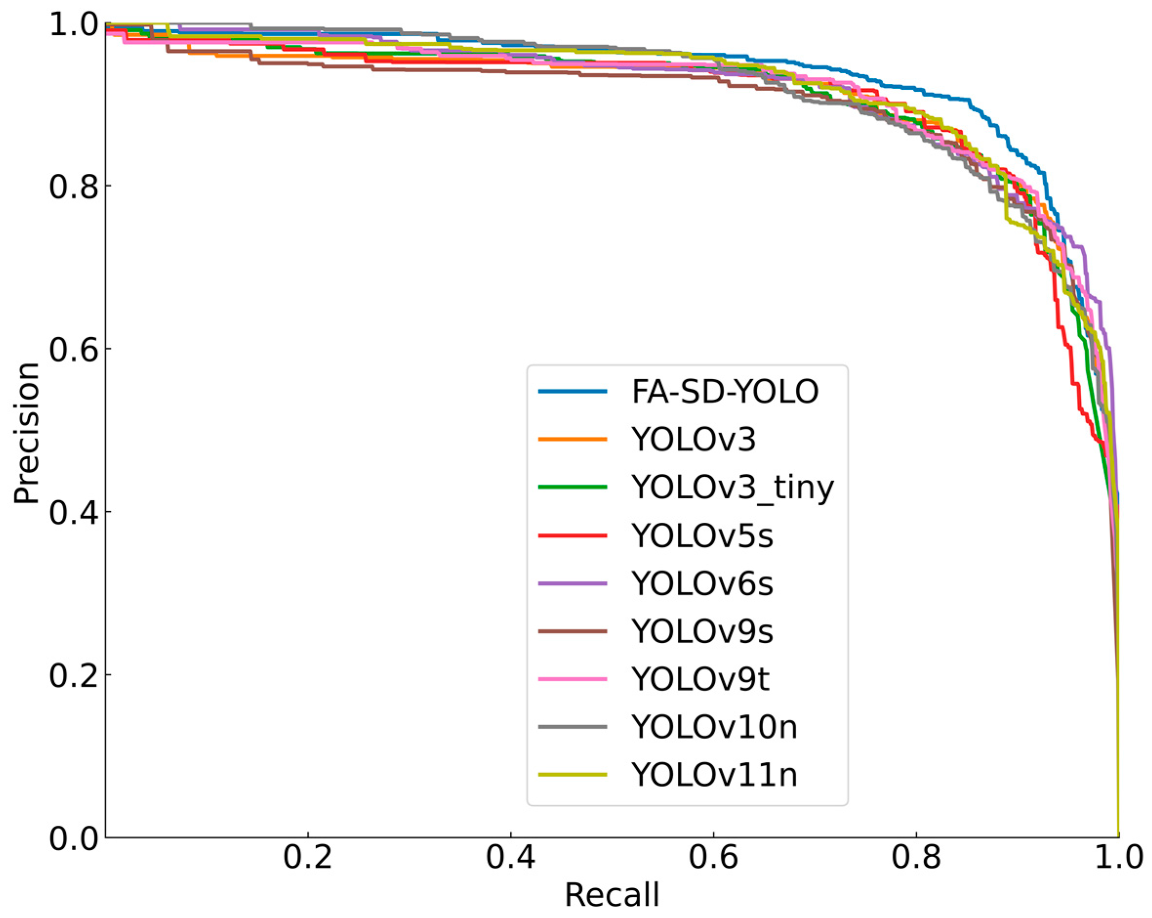 Agriculture 14 02194 g010