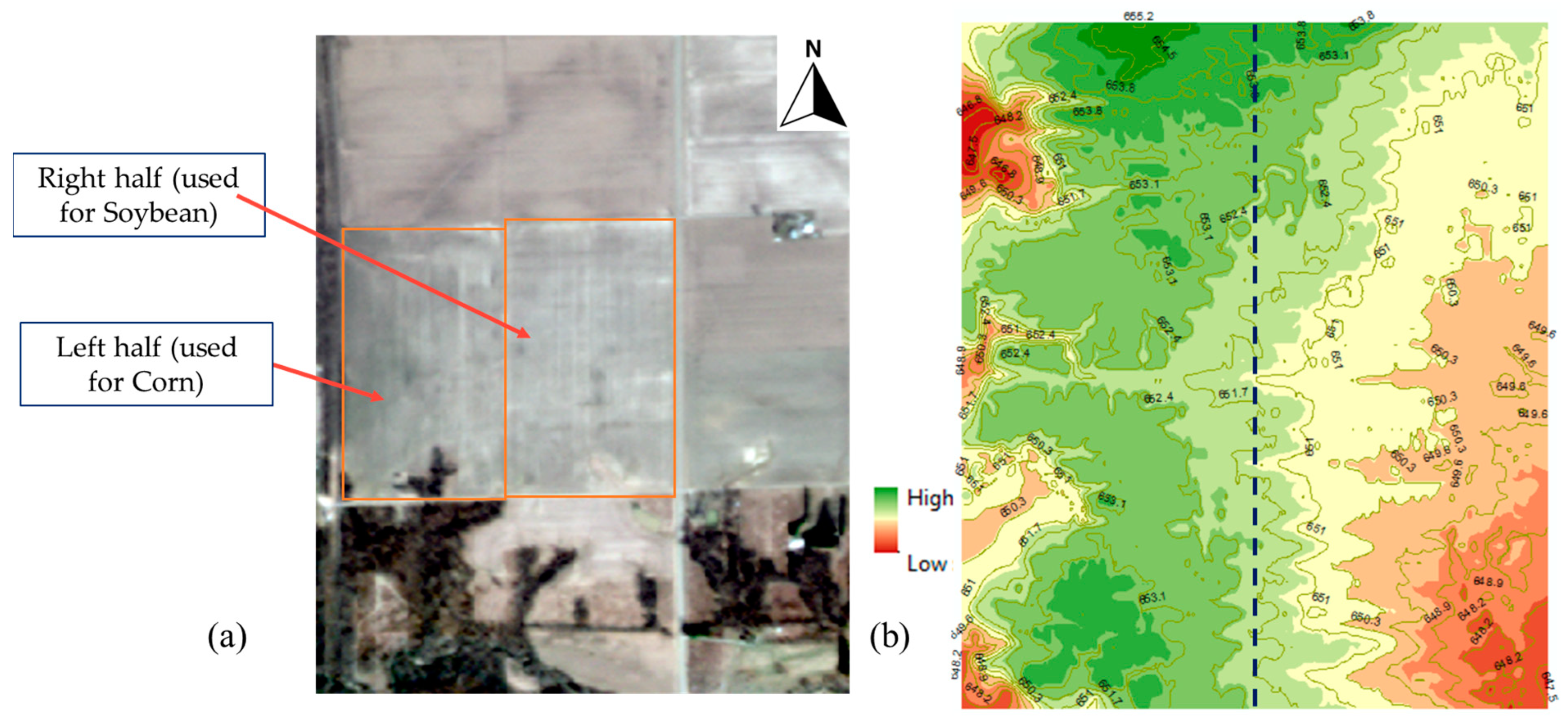 Agriculture 14 02210 g006