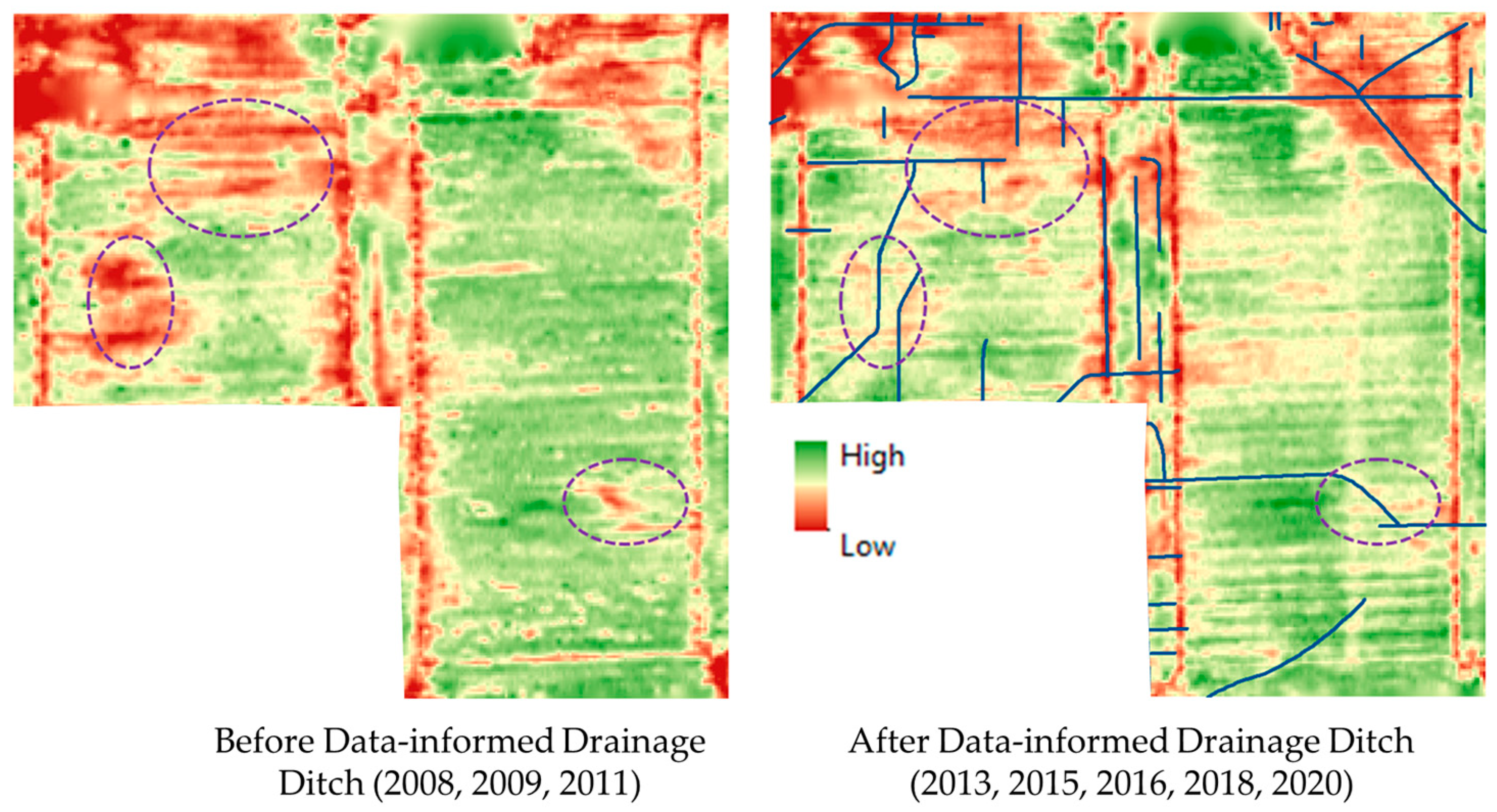 Agriculture 14 02210 g007