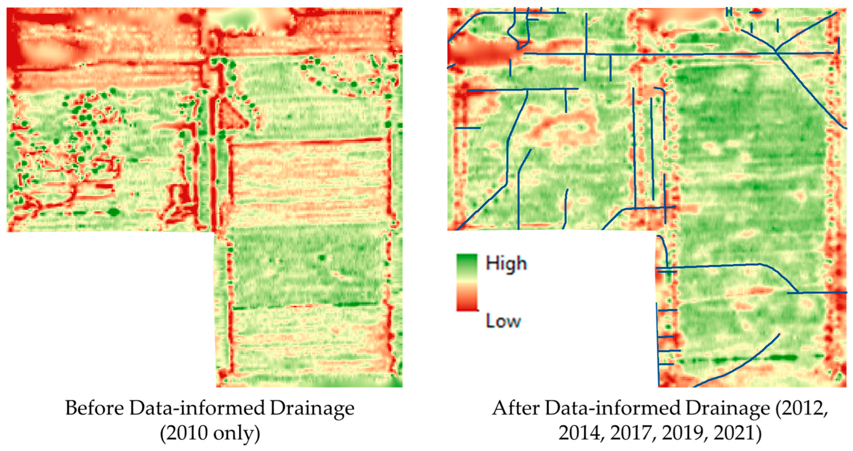 Agriculture 14 02210 g008