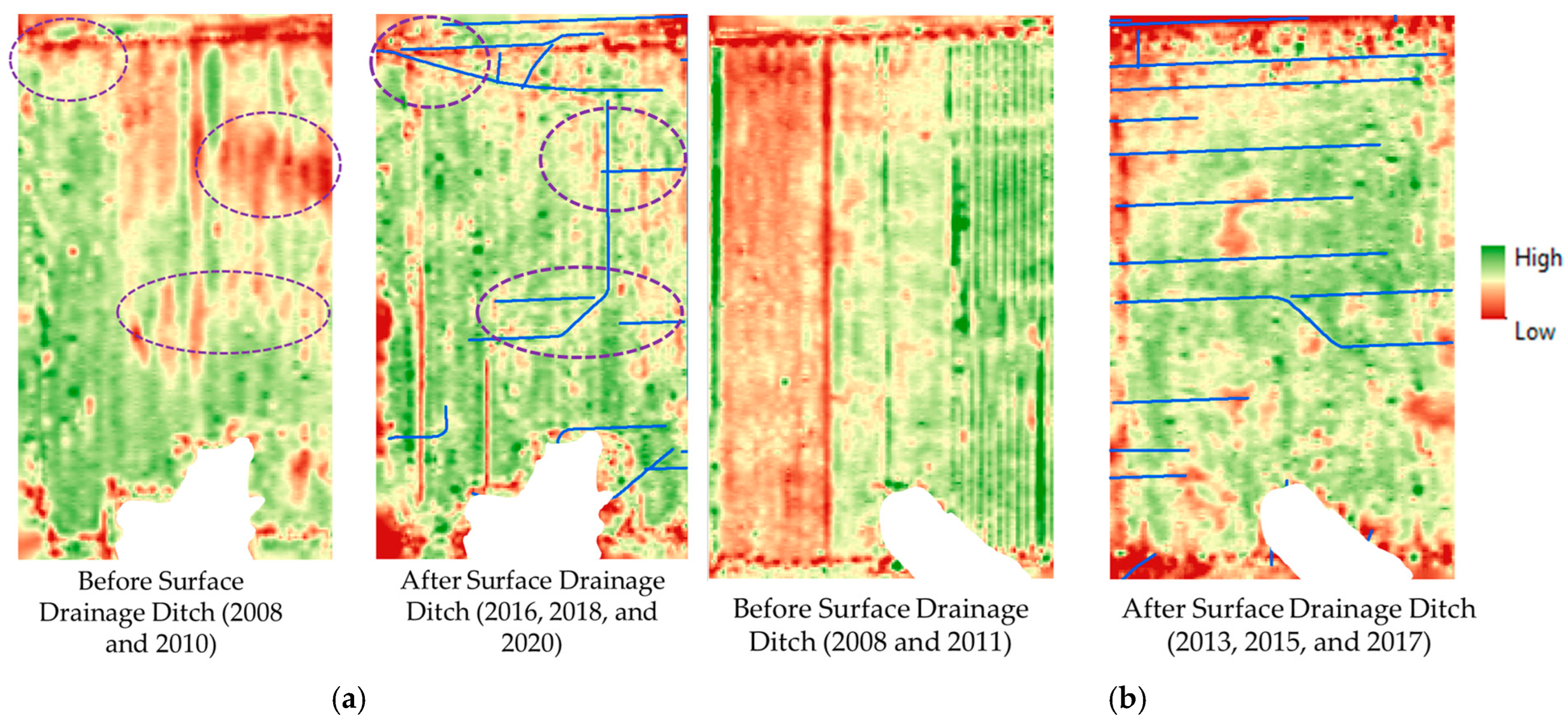 Agriculture 14 02210 g009