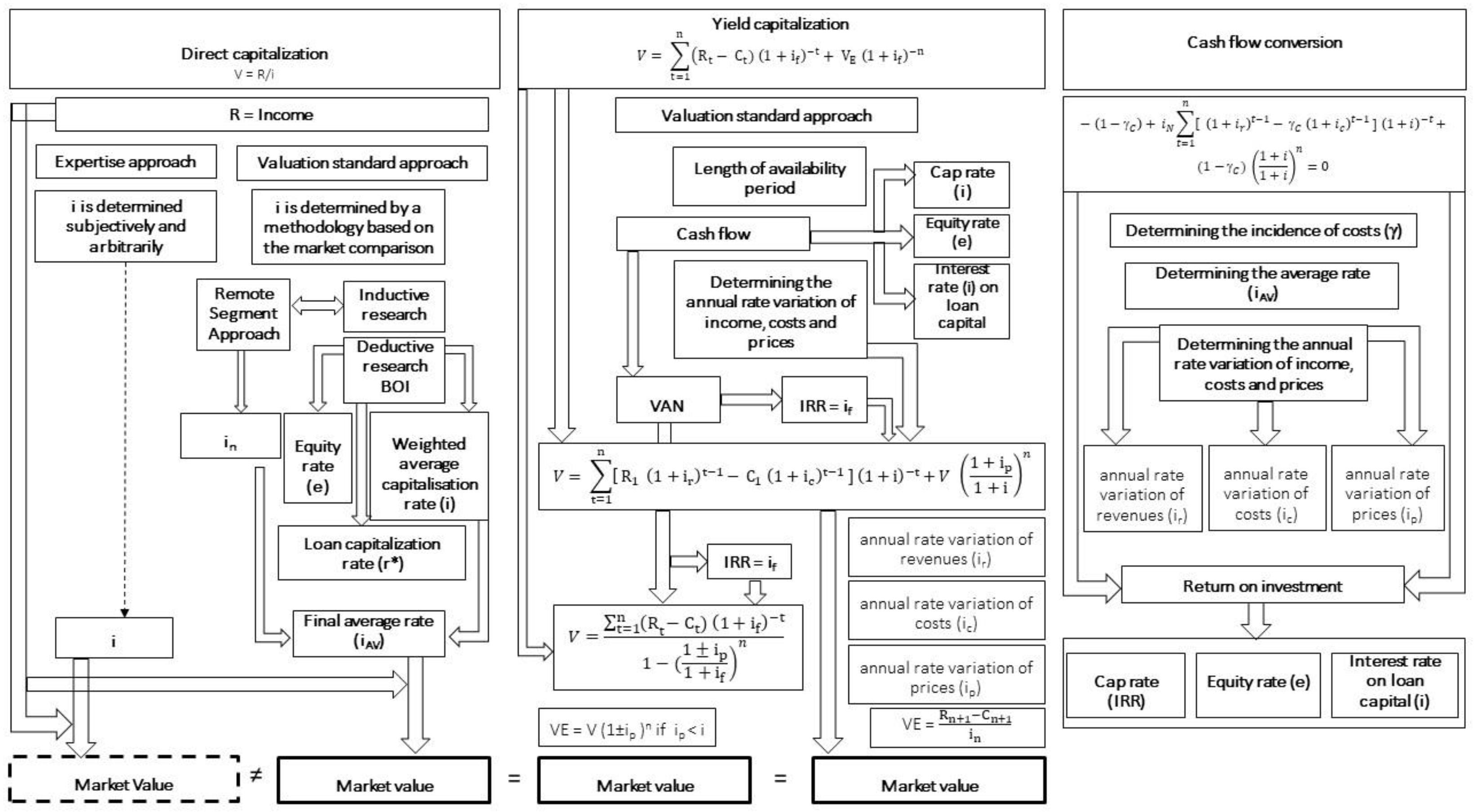 Agriculture 14 02211 g001