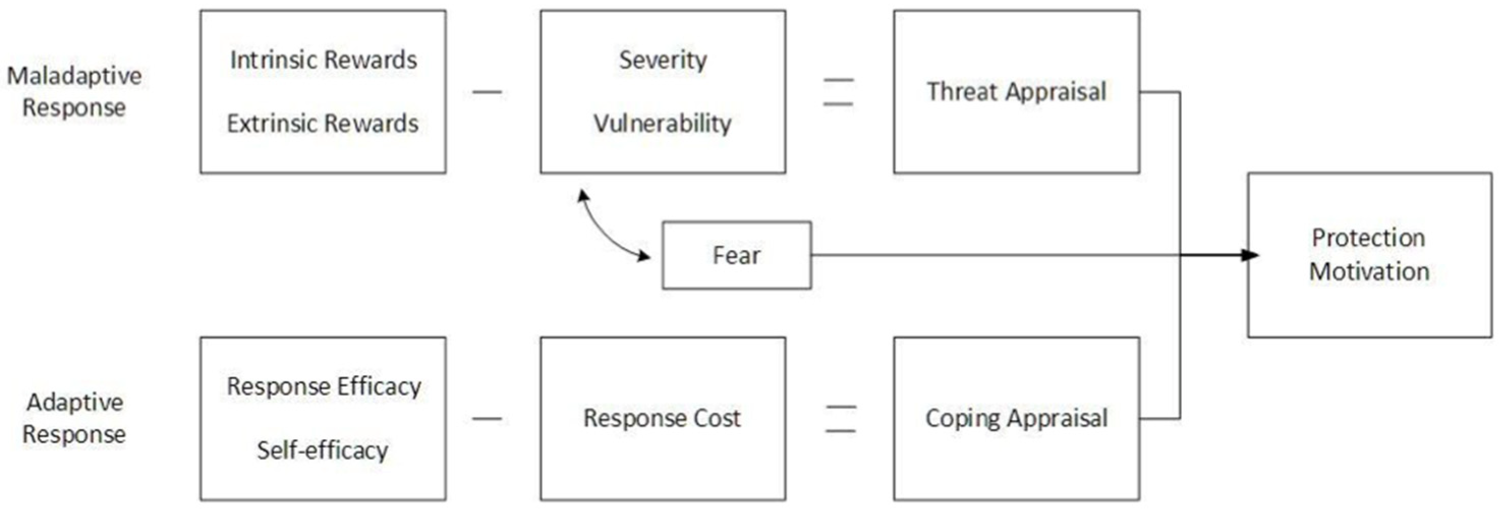 Agriculture 14 02232 g001