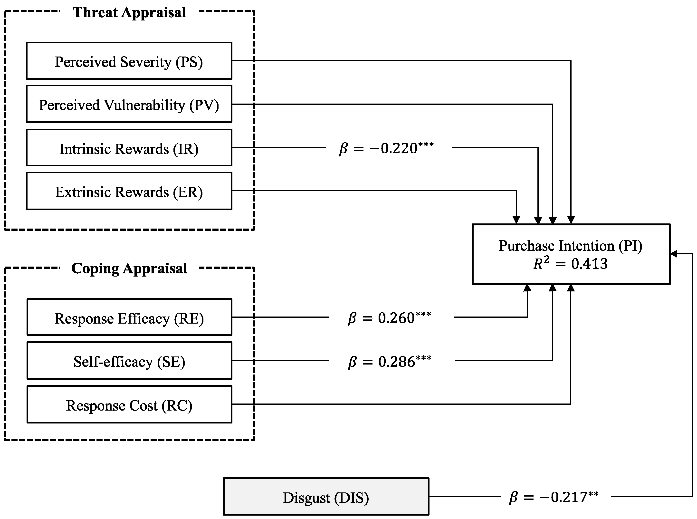 Agriculture 14 02232 g003