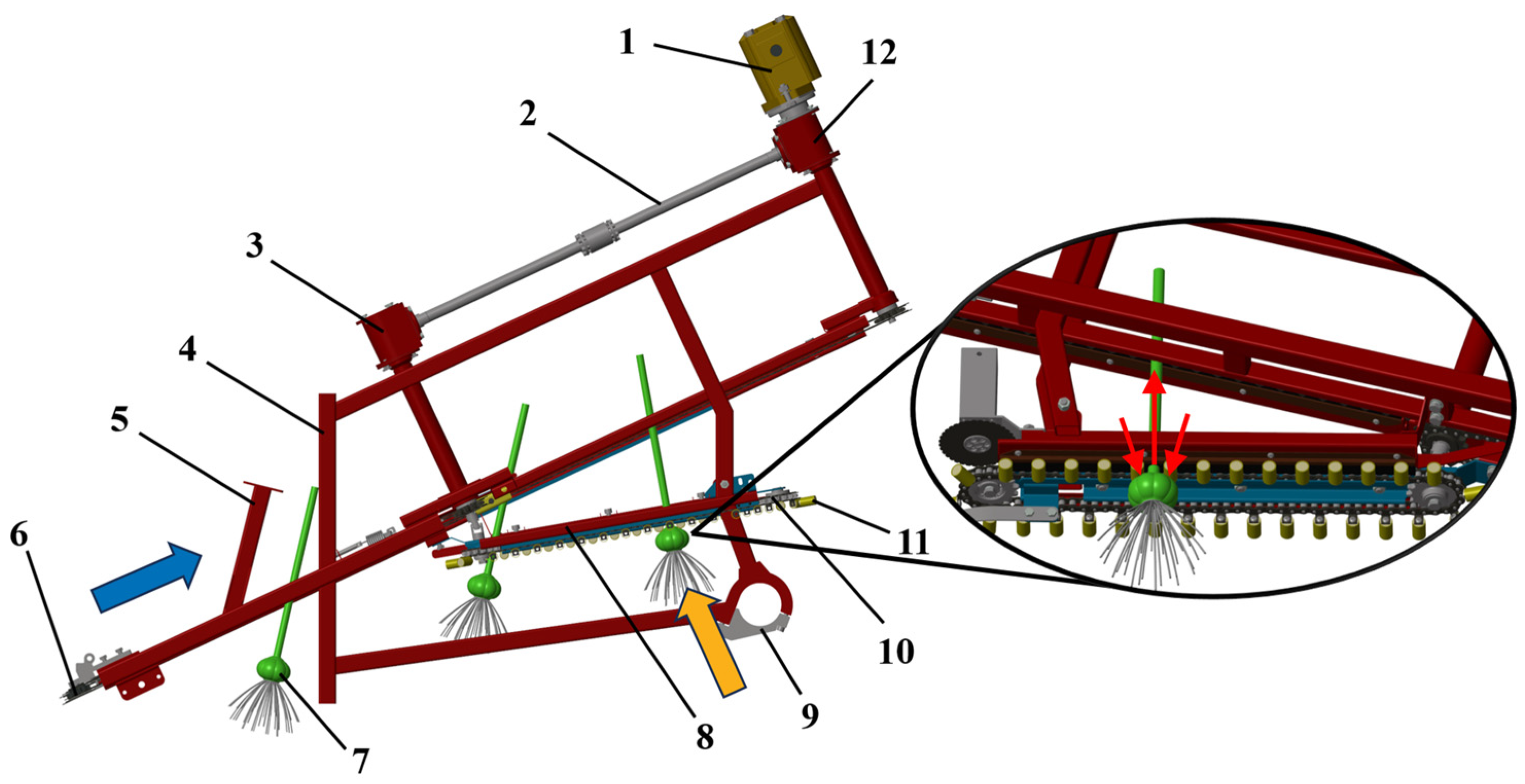 Agriculture 14 02236 g002