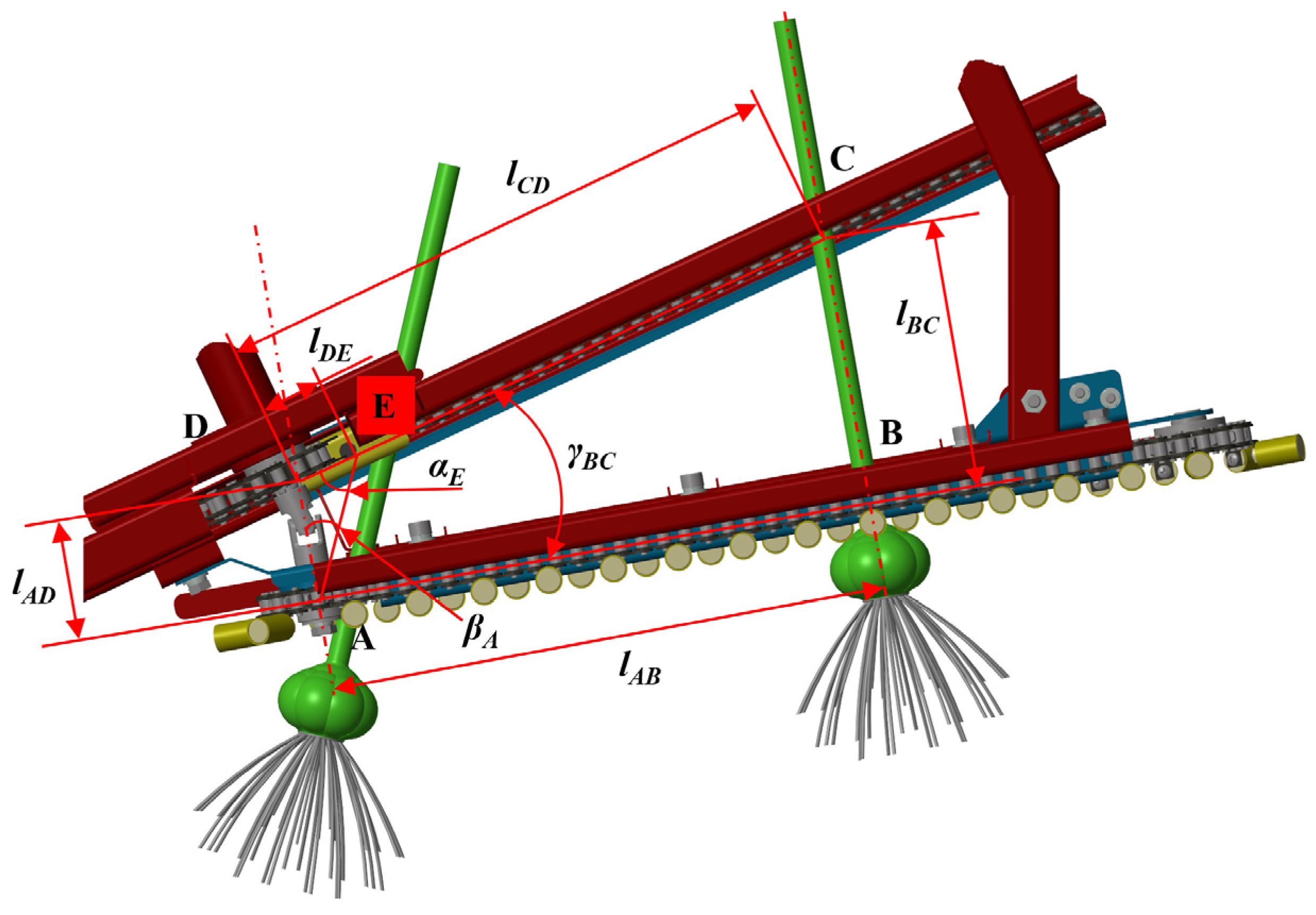 Agriculture 14 02236 g003