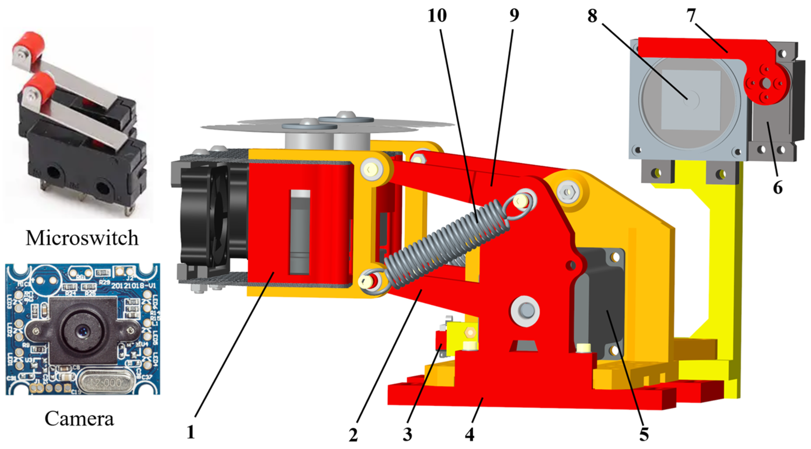Agriculture 14 02236 g004