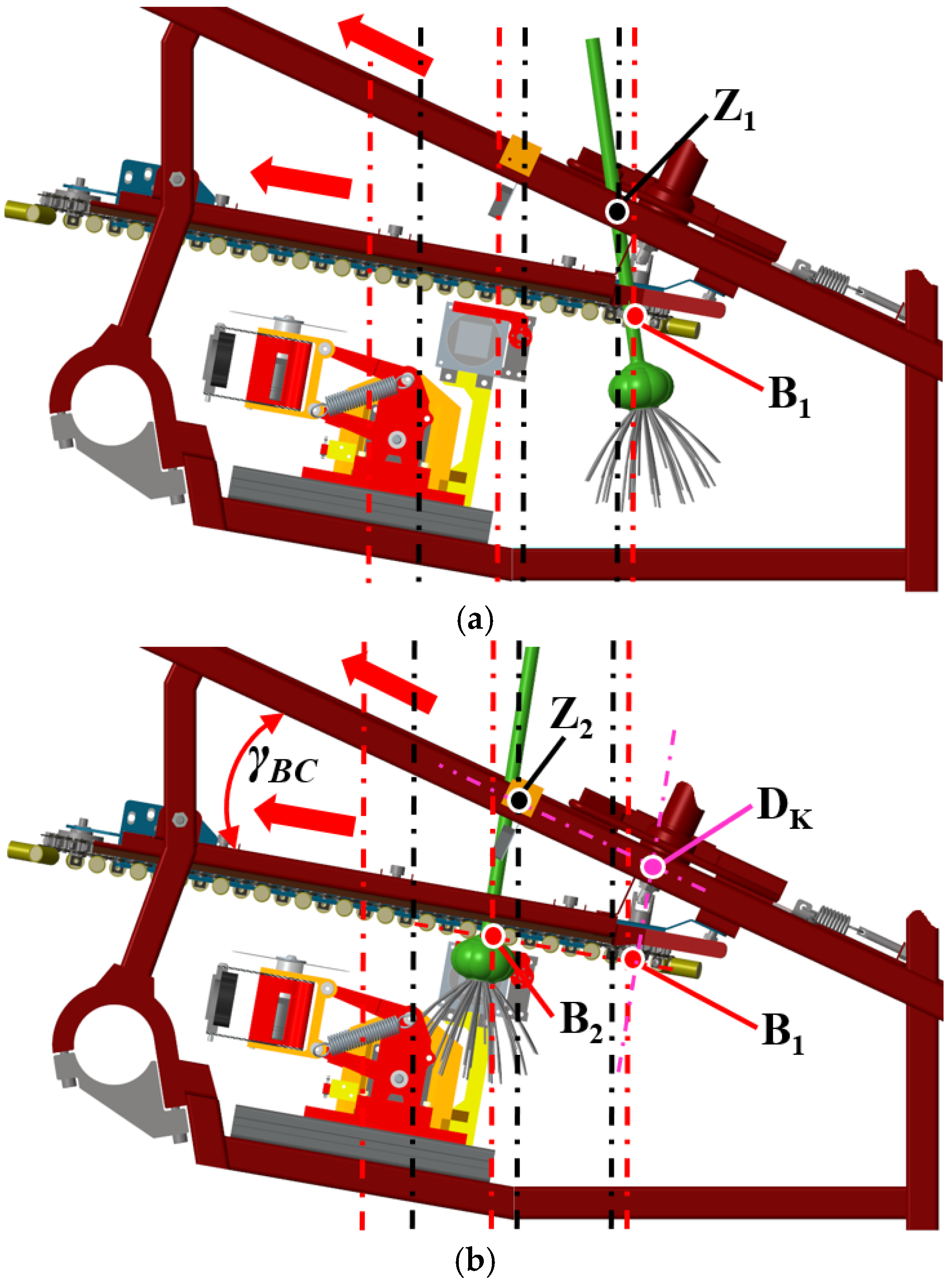 Agriculture 14 02236 g007a