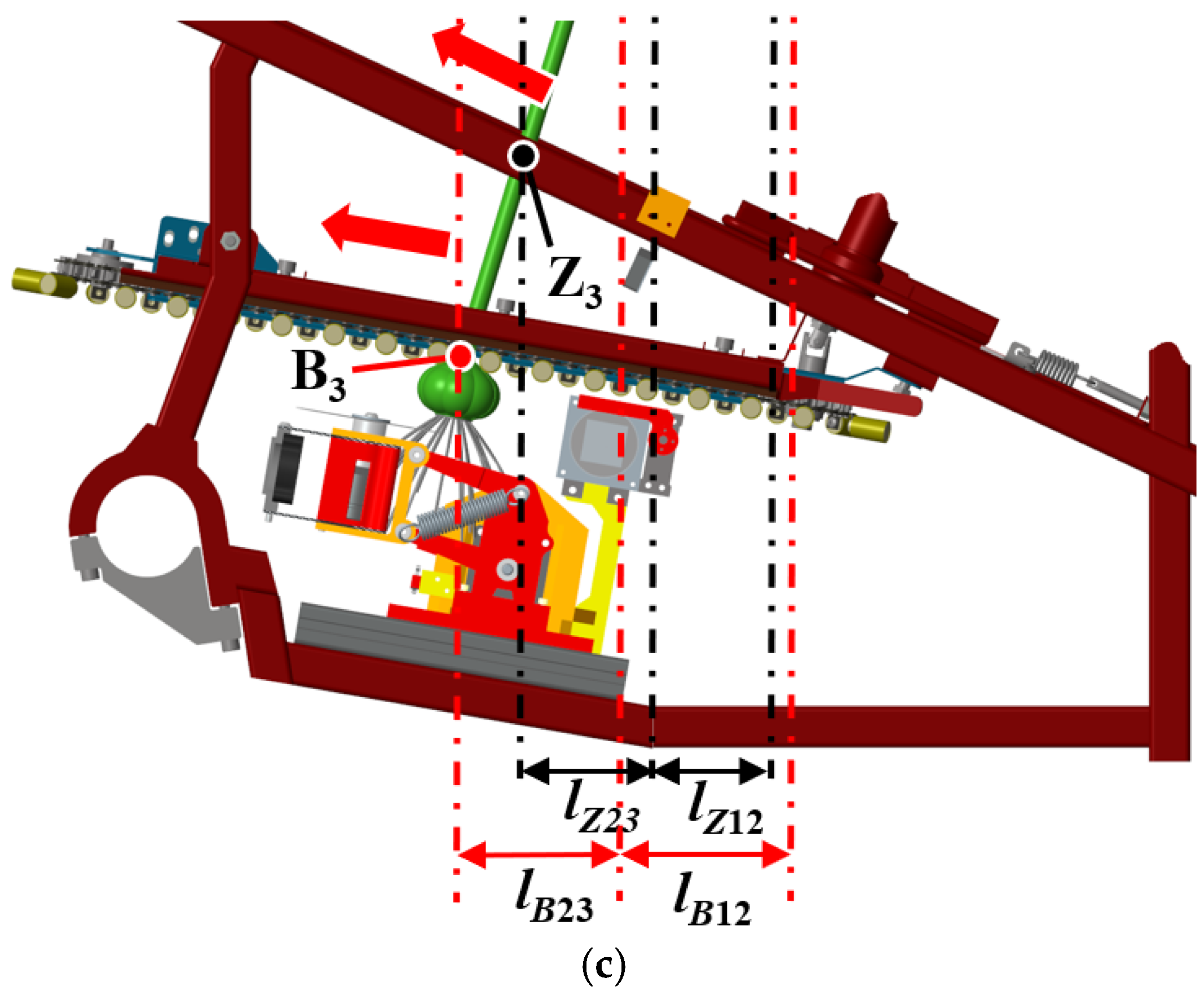 Agriculture 14 02236 g007b
