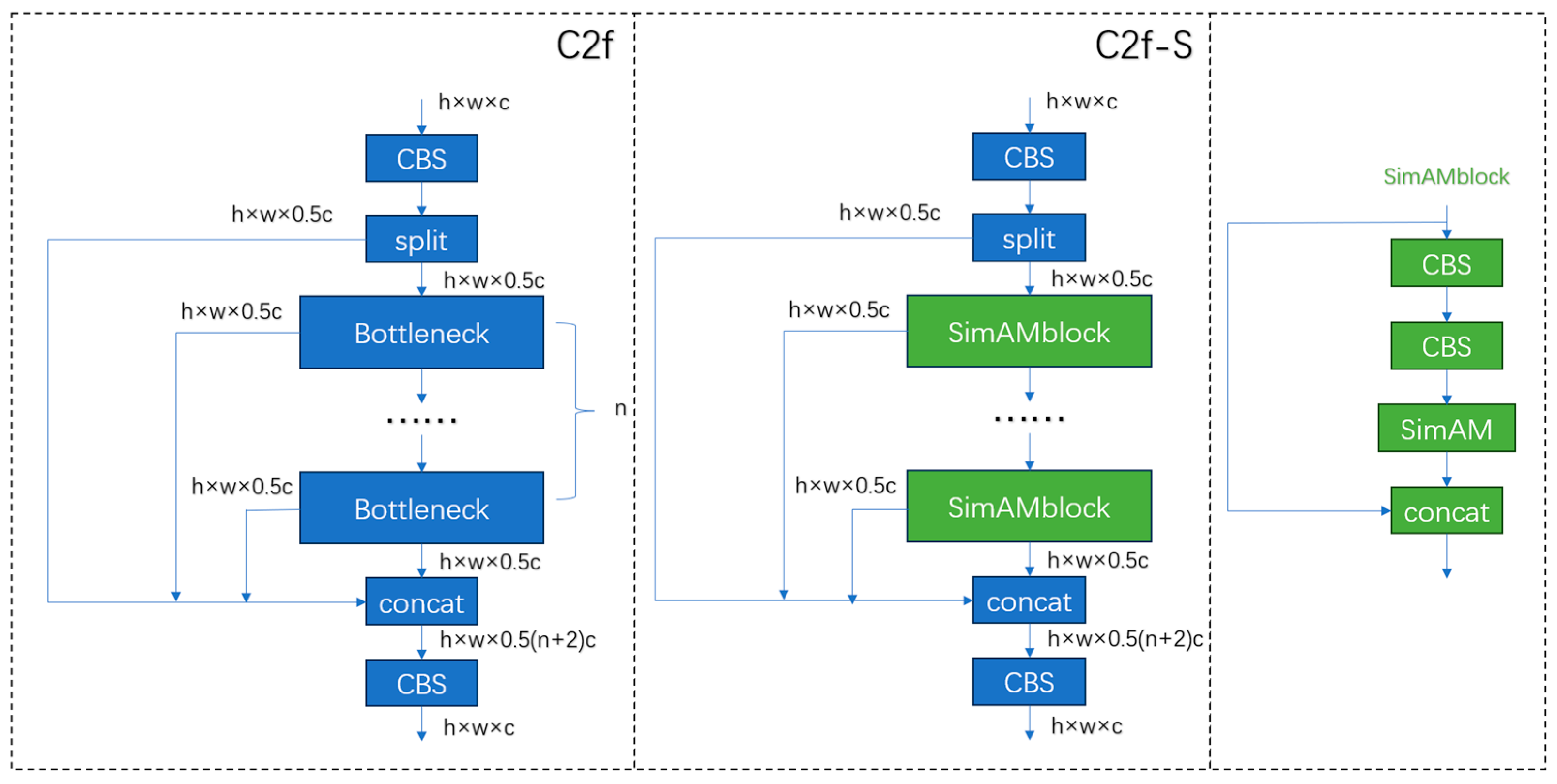 Agriculture 14 02244 g005