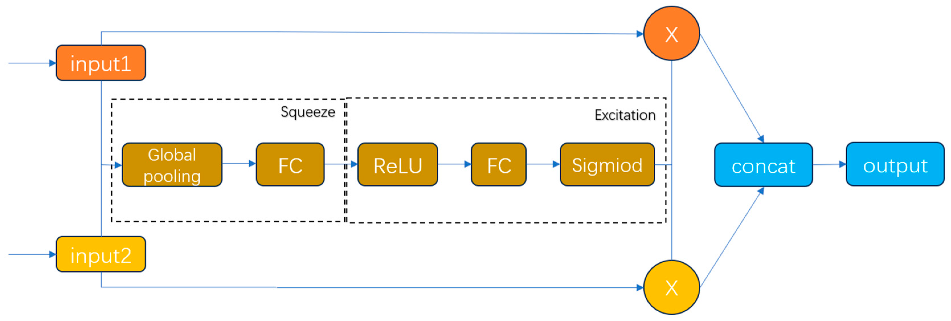 Agriculture 14 02244 g006