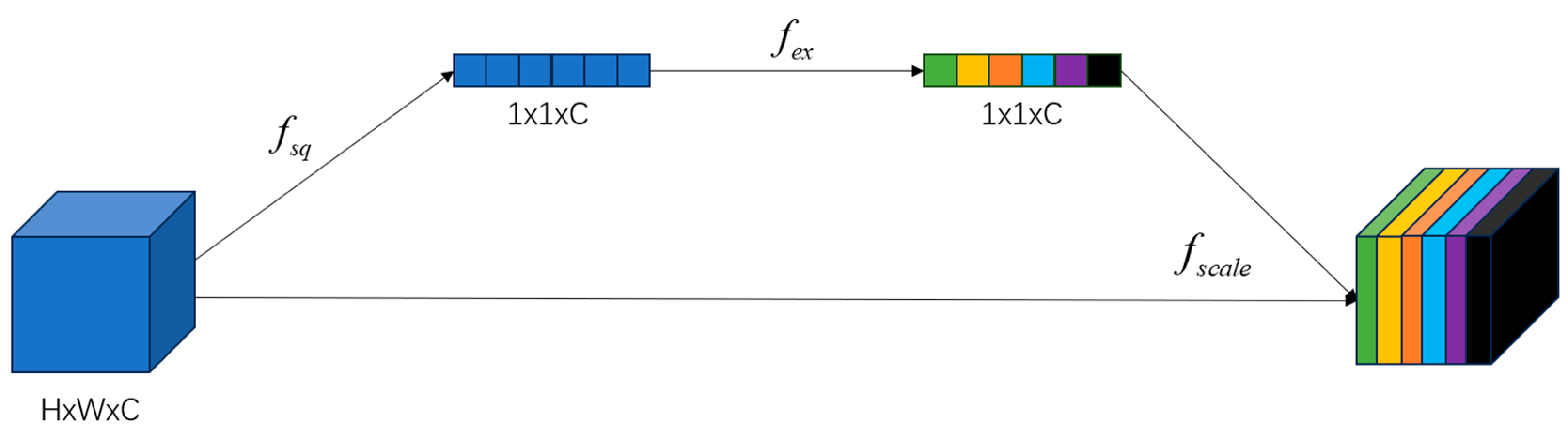 Agriculture 14 02244 g007