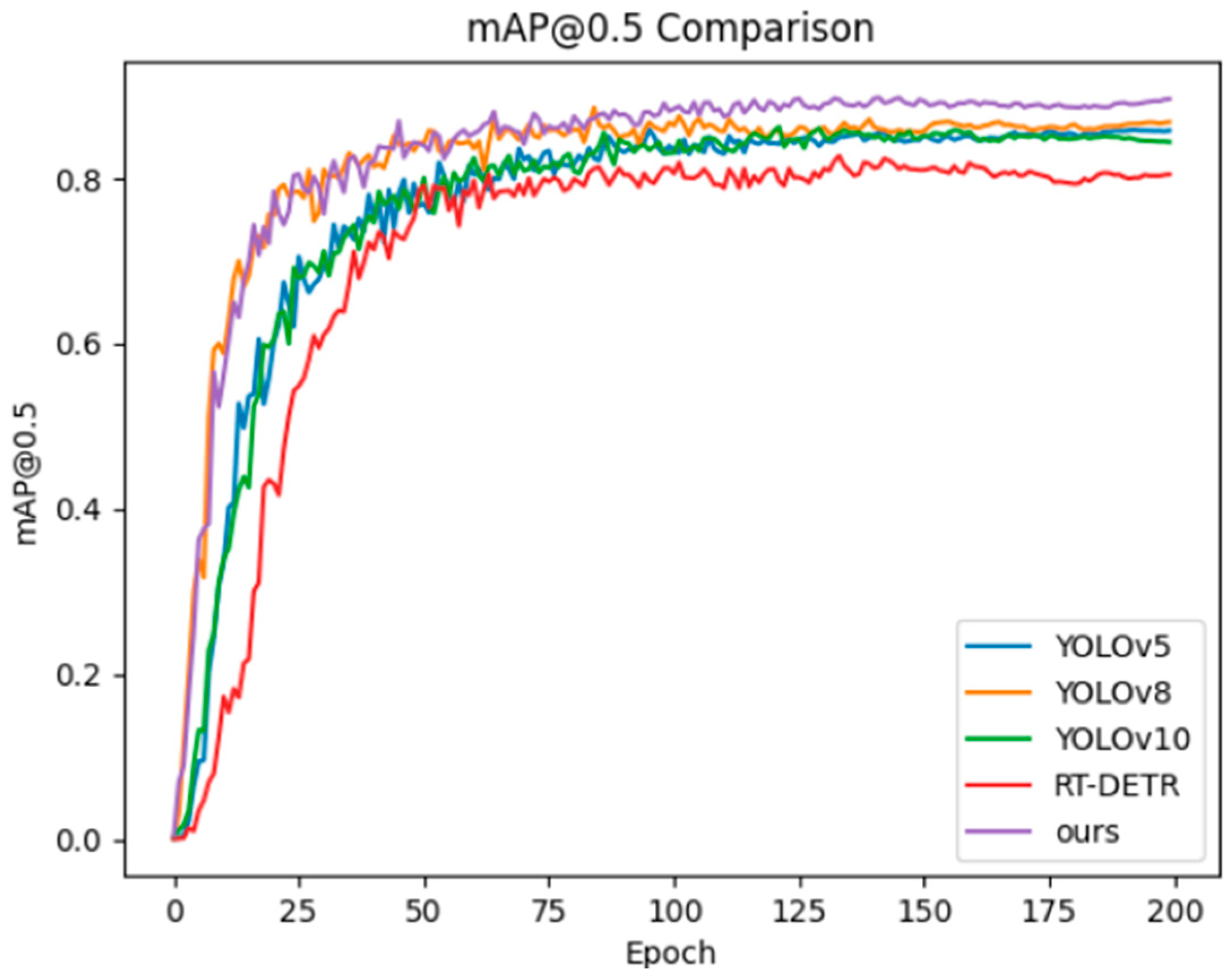 Agriculture 14 02244 g009